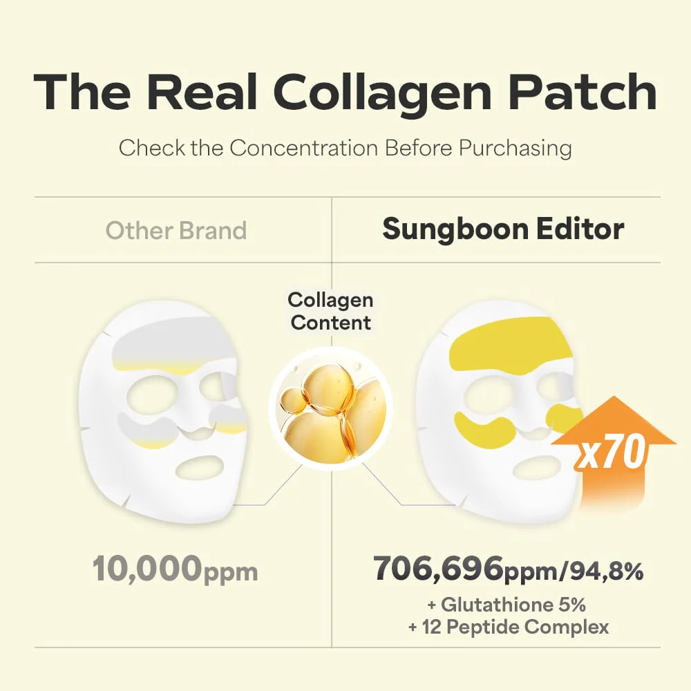 SUNGBOON EDITOR Deep Collagen Melting Patch | Collagen & Glutathione, Hydrating Patch, Firm-Looking Skin for Fine Line Care, Spot Care, Collagen Patches, Eye Area Care Patch, Korean Skincare,1.13 oz - Image 7