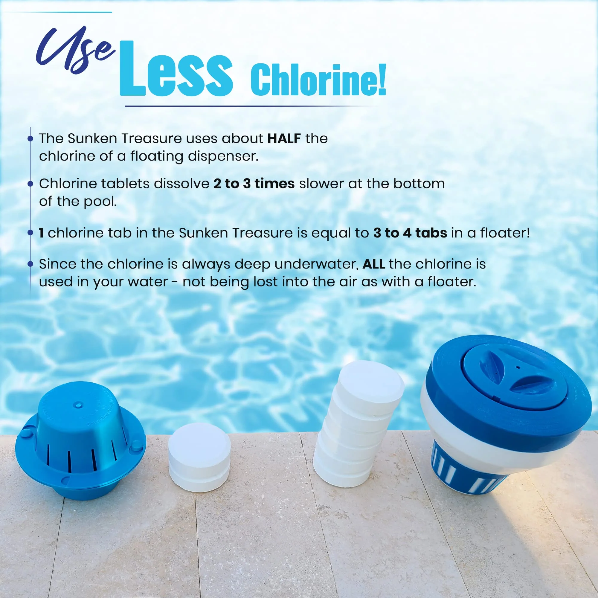 Sunken Treasure - The Original Sinking and Floating Chlorine Dispenser for Pool, Uses Less Chlorine than a Floater, It Sinks - Cleans Water - Floats Back Up, Replaces Pool Chlorine Floater, Light Blue - Image 7