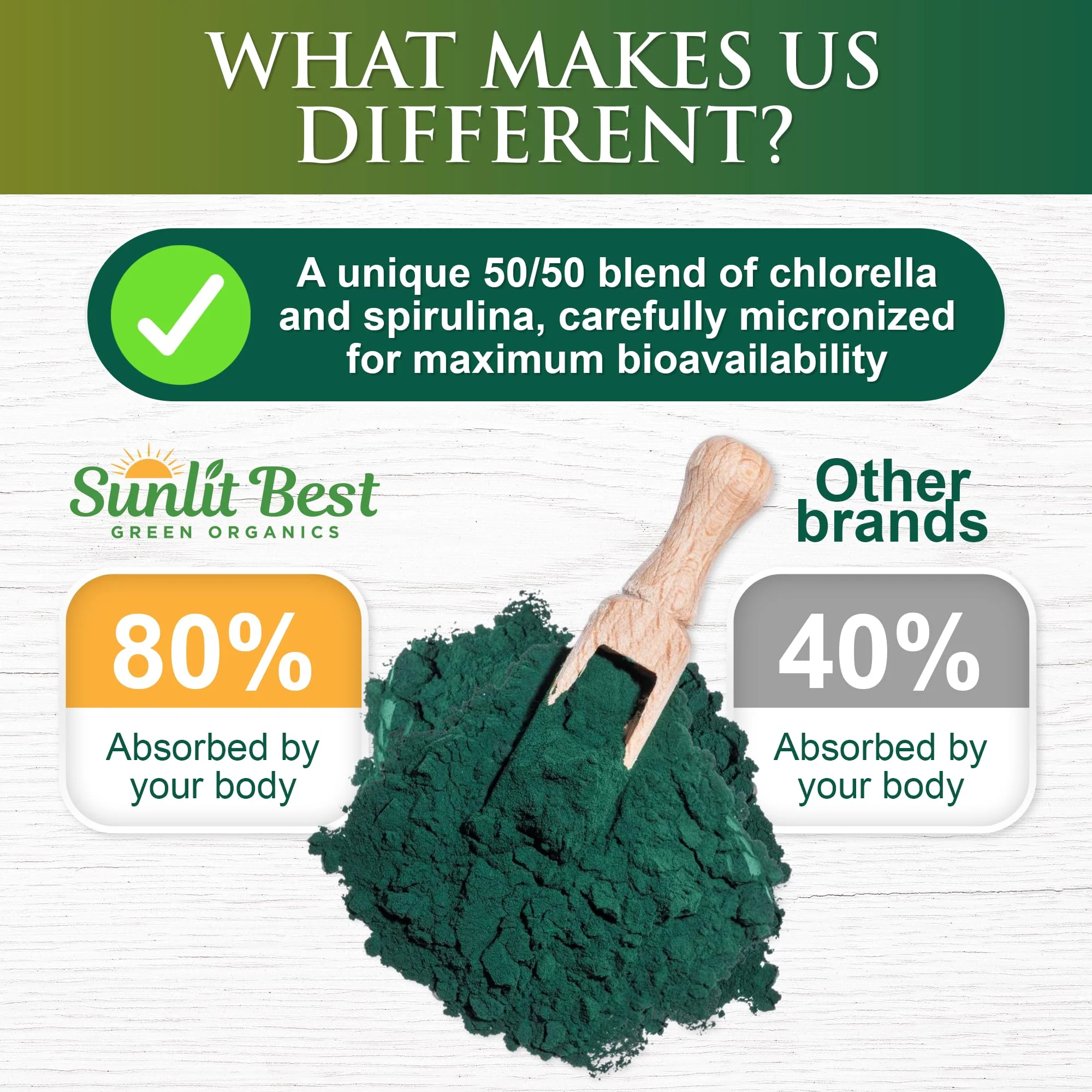 Sunlit Best USDA Organic Chlorella Spirulina Powder - 100% Raw & Vegan Source of Protein & Chlorophyll | Non GMO & Gluten Free Superfood Energy Drink | Gut Health & Immune Support Supplement, 8 oz - Image 3