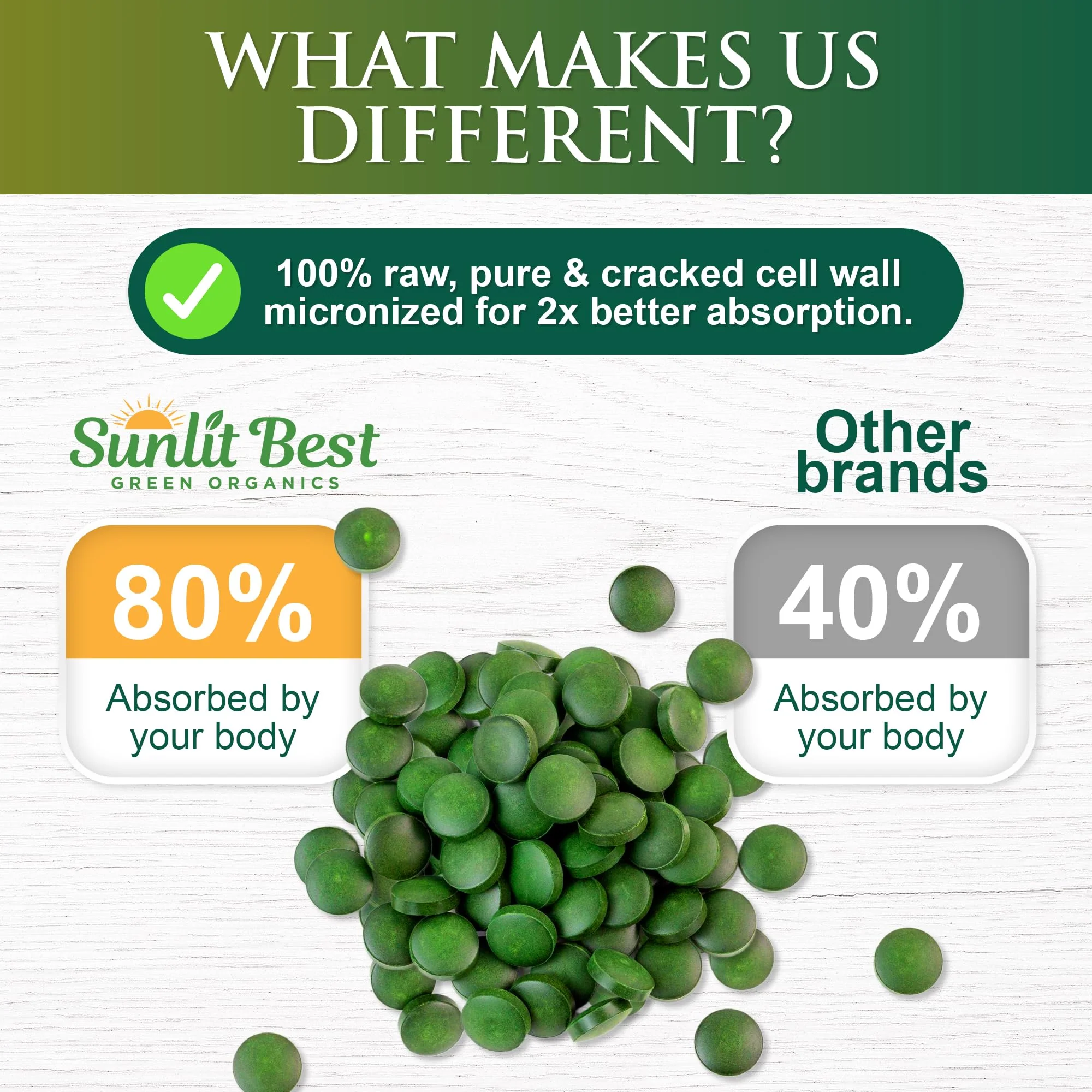 Sunlit Best - USDA Organic Spirulina Tablet - Natural Super Greens Supplements for Immune Support, Gut Health & Boost Energy Tablets with Chlorophyll, Vegan & High Protein Non GMO, 1000 Superfood Tabs - Image 4