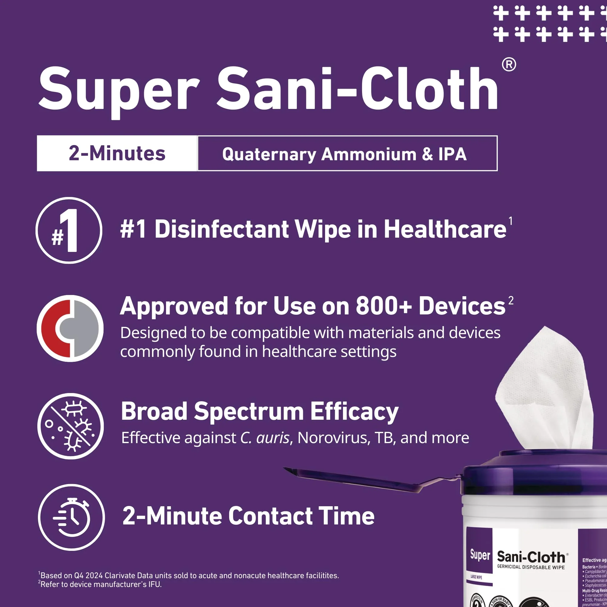 Super Sani-Cloth X-Large Disinfectant Wipes, 6-Pack (450 Count), 75 XL 7.5" x 15" Wipes, Hospital-Grade Surface Cleaning and Disinfecting - Image 4