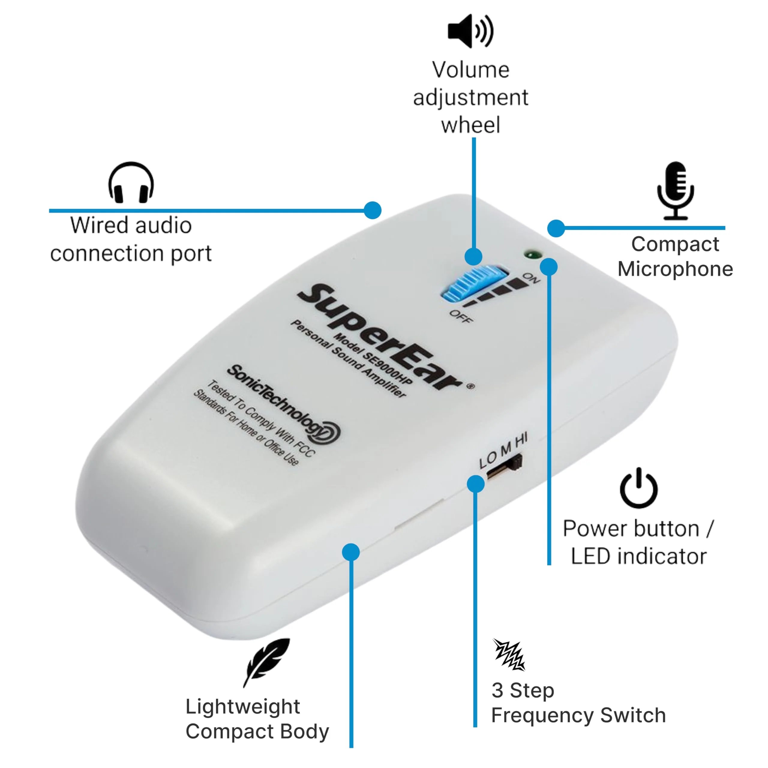 SuperEar SE9000HP Hearing Amplifier – Rechargeable Personal Sound Amplification System with Headphones & Earbuds, 50dB Boost, 3-Tone Selection - Image 9
