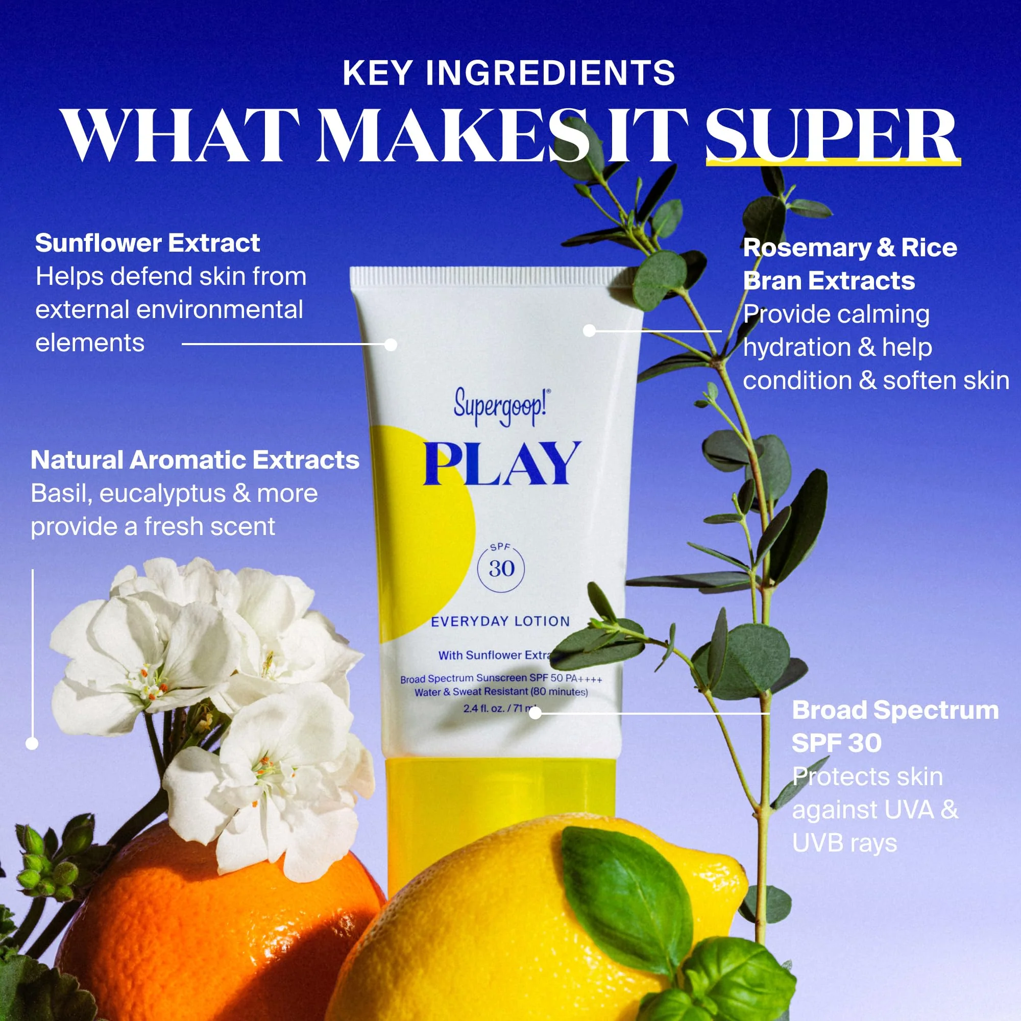 Supergoop! PLAY Everyday SPF 30 Lotion, 5.5 oz - Broad Spectrum Sunscreen - Water & Sweat Resistant Body & Face Sunscreen - Great for Active Days - Image 6