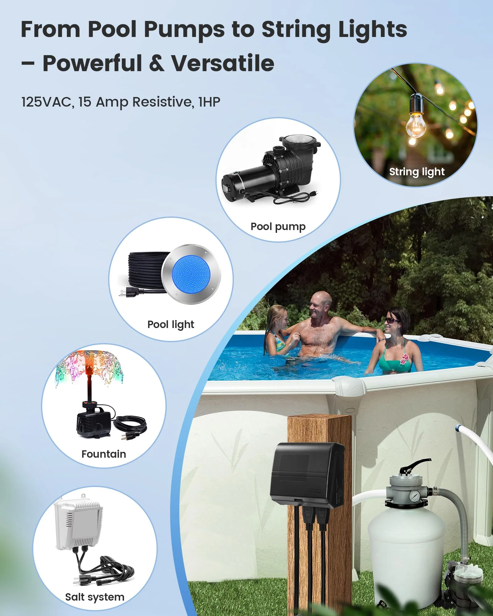 SURAIELEC Digital Pool Timer for Above Ground Pools, NEMA 5-15R Plug-in Timer with Dual Outlets, 15A 125V 1HP, Programmable 7-Day Schedule, Weatherproof Cover, for Pool Pumps, Lights and Salt Systems - Image 2