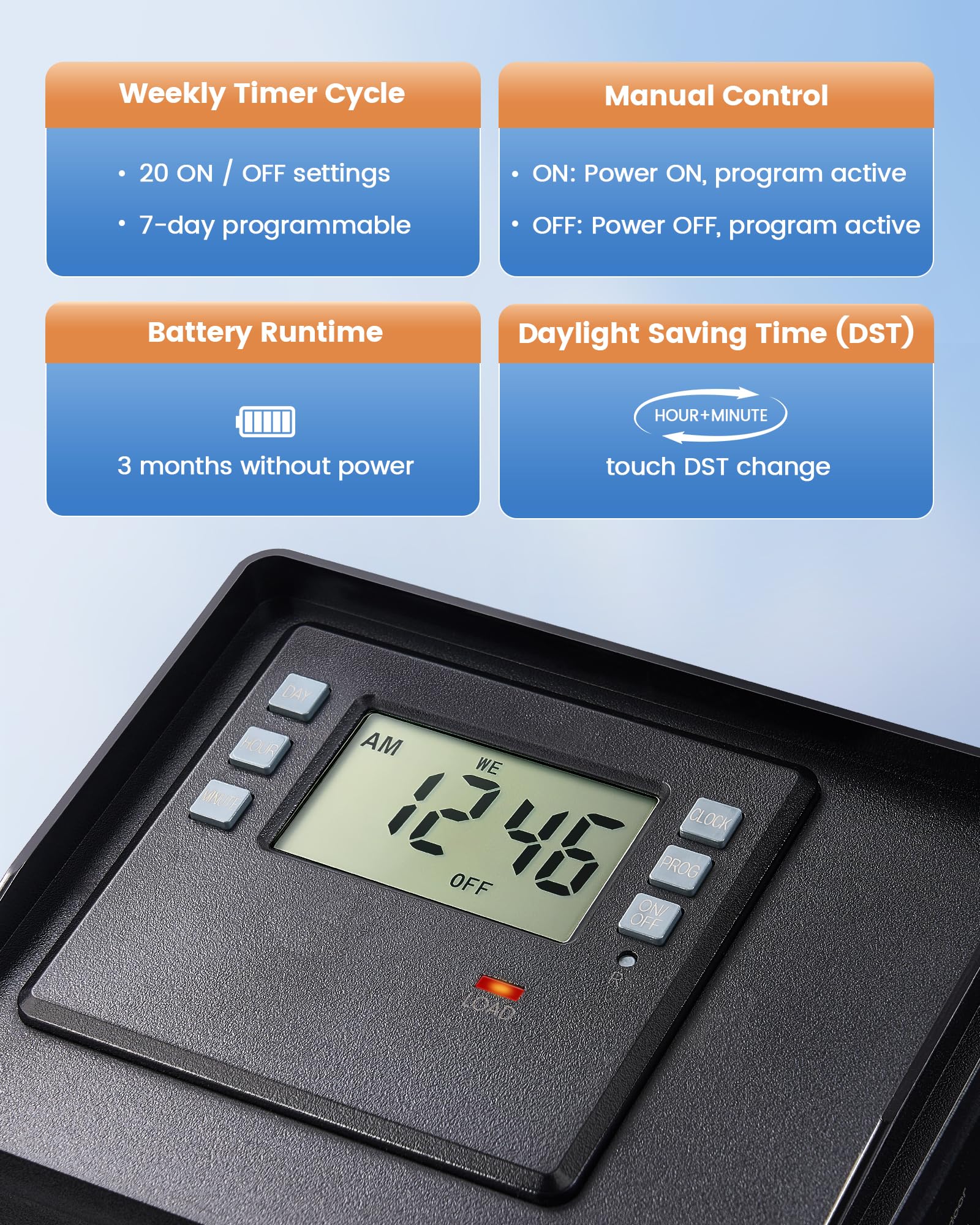 SURAIELEC Digital Pool Timer for Above Ground Pools, NEMA 5-15R Plug-in Timer with Dual Outlets, 15A 125V 1HP, Programmable 7-Day Schedule, Weatherproof Cover, for Pool Pumps, Lights and Salt Systems - Image 5