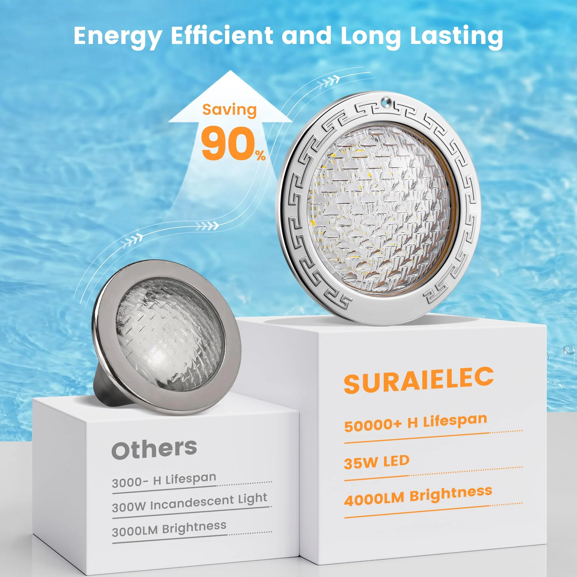 SURAIELEC Pool Lights for Inground Pool, 10 Inch 120V LED Underwater Light, 35W (300W Equivalent), 4000LM, Cool White 6000K, Fits 10" Large Wet Niches, Stainless Steel Housing, 50FT Cord - Image 5