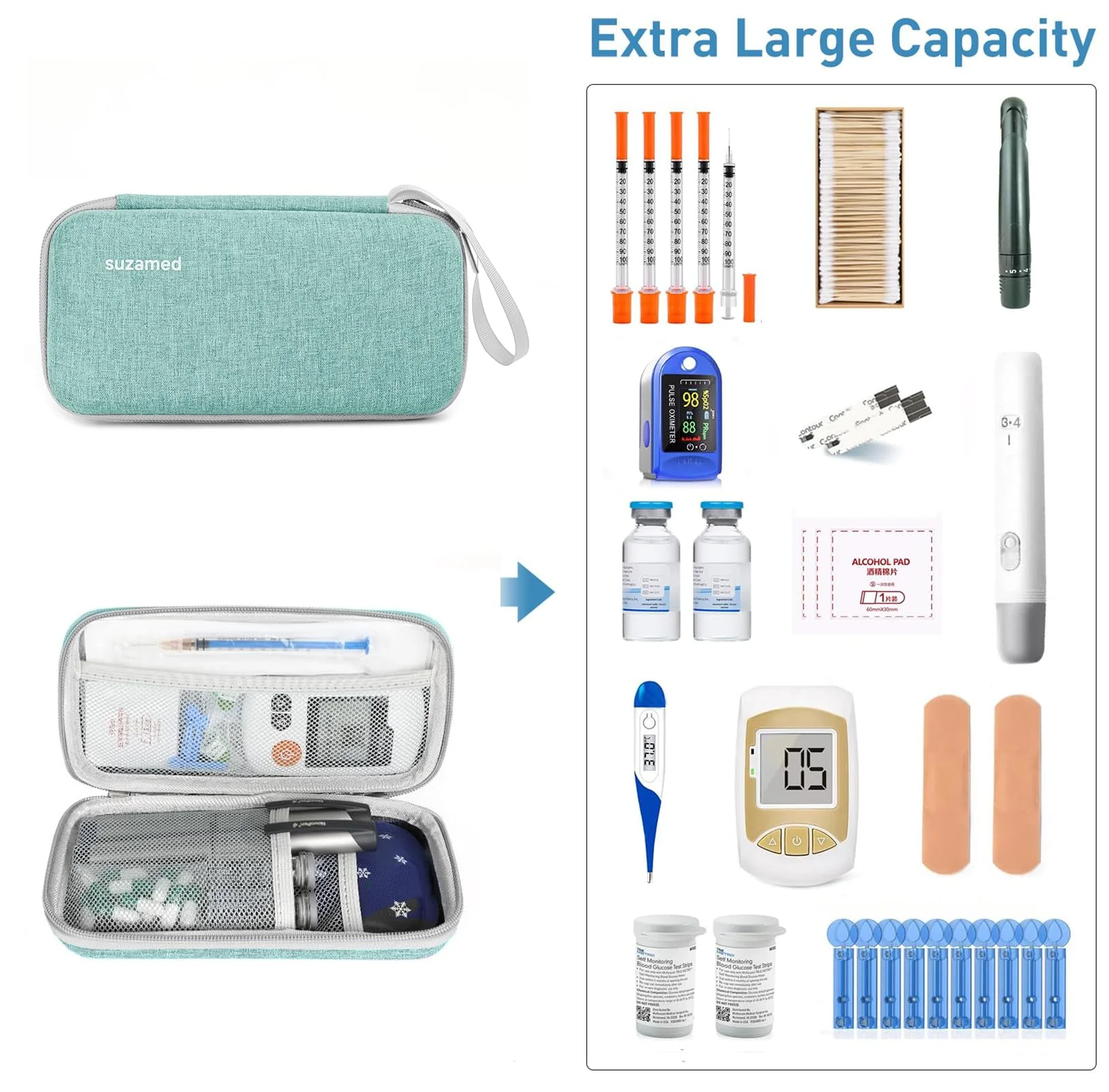 suzamed Insulin Cooler Travel Case,EVA Insulation Travel Medicine Kit with 2 Ice Packs for Diabetes Care,Insulin Pen and Other Diabetic Supplies (Green) - Image 6