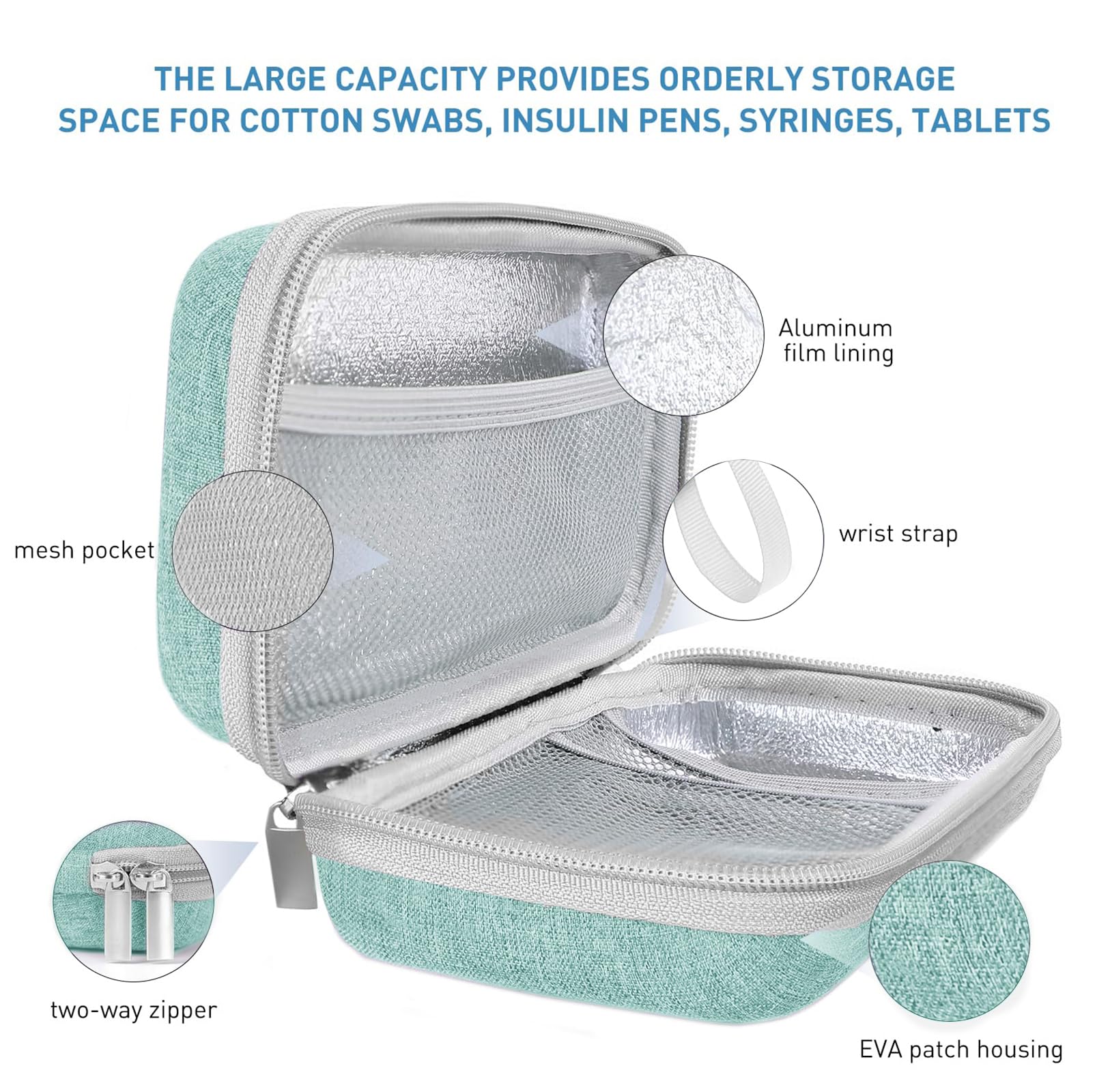 suzamed Insulin Cooler Travel Case,EVA Insulation Travel Medicine Kit with 2 Ice Packs for Diabetes Care,Insulin Pen and Other Diabetic Supplies (Green) - Image 4