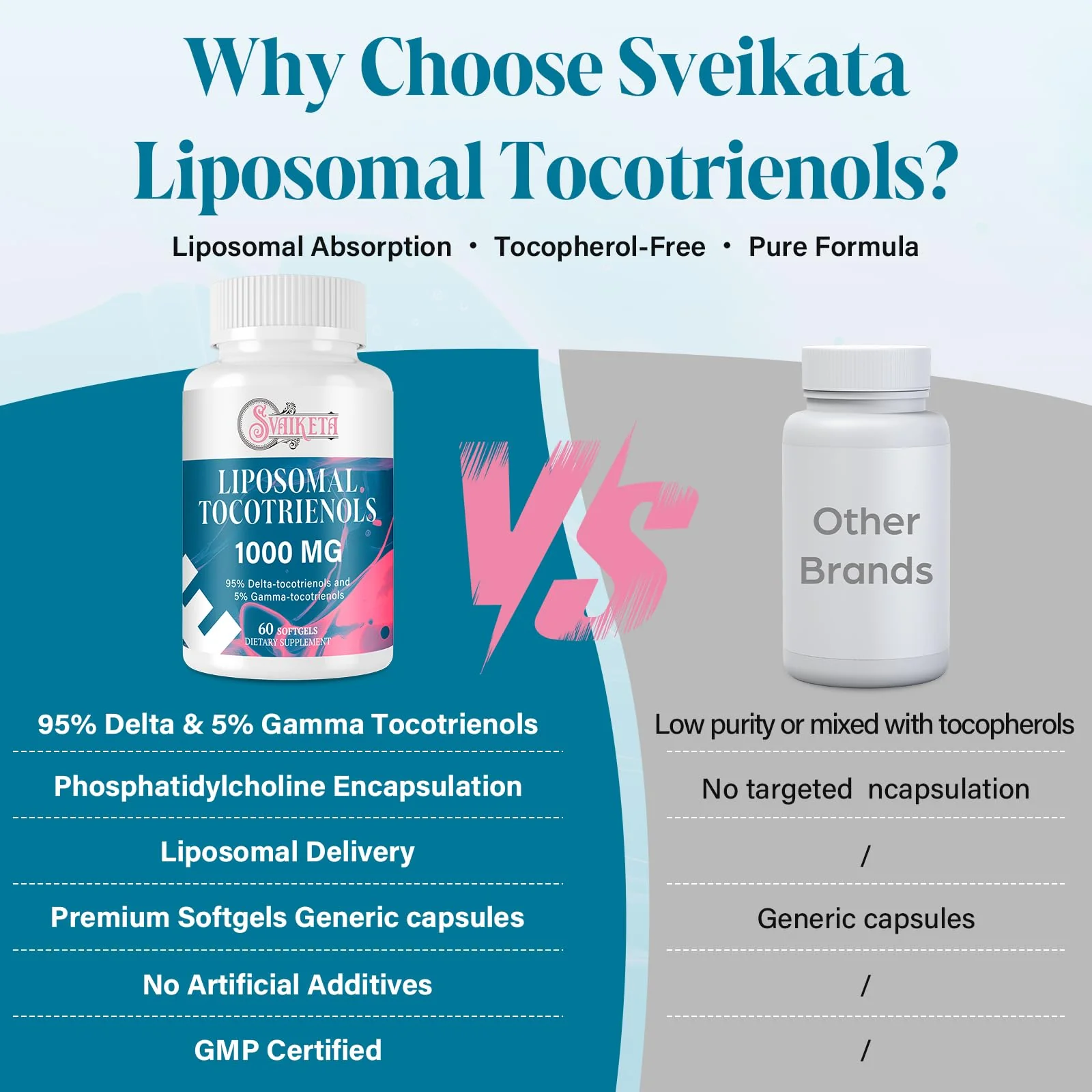 Svaiketa Liposomal Tocotrienols Supplement 1000mg, Vitamin E, Advanced Formula with 95% Delta-Tocotrienols & 5% Gamma-Tocotrienols - 60 Softgels (2 Bottles) - Image 2