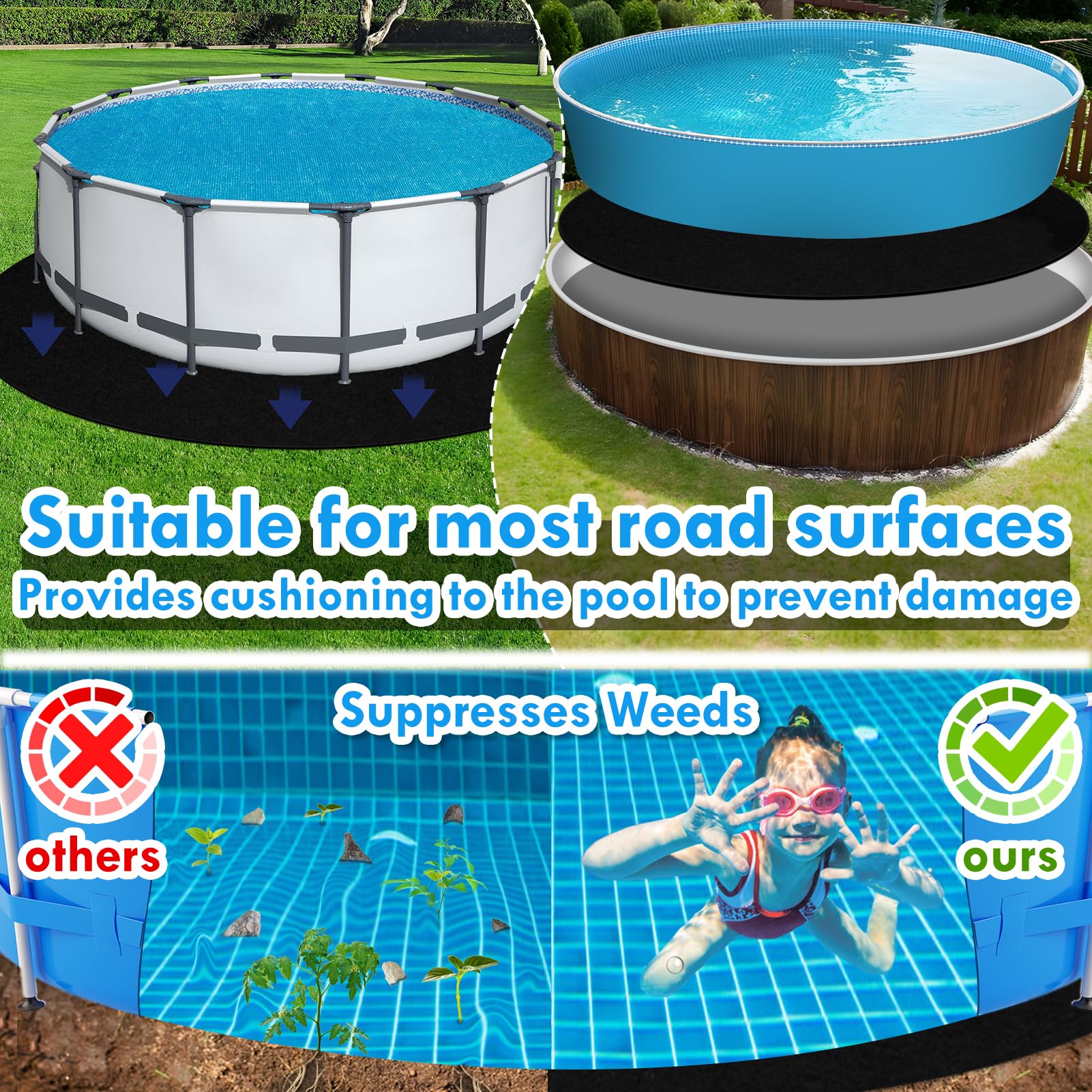 Svepndic 10ft Thickened Round Pool Liner Pad for Above Ground Swimming Pools,Swimming Pool Ground Cloth Above Ground Pool Mat Under Pool Floor Padding,Pool Equipment Pad - Image 2