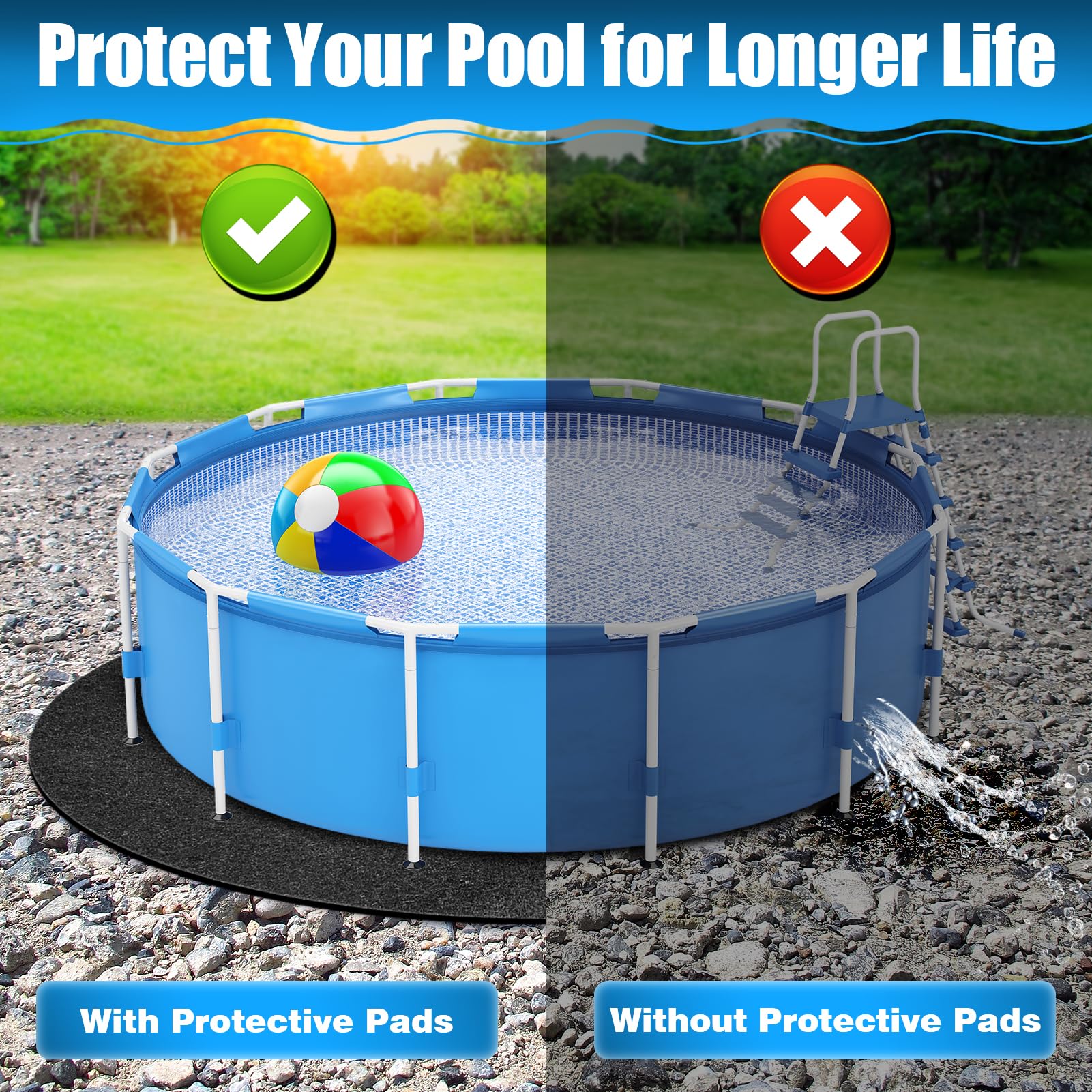 Svepndic 10ft Thickened Round Pool Liner Pad for Above Ground Swimming Pools,Swimming Pool Ground Cloth Above Ground Pool Mat Under Pool Floor Padding,Pool Equipment Pad - Image 4