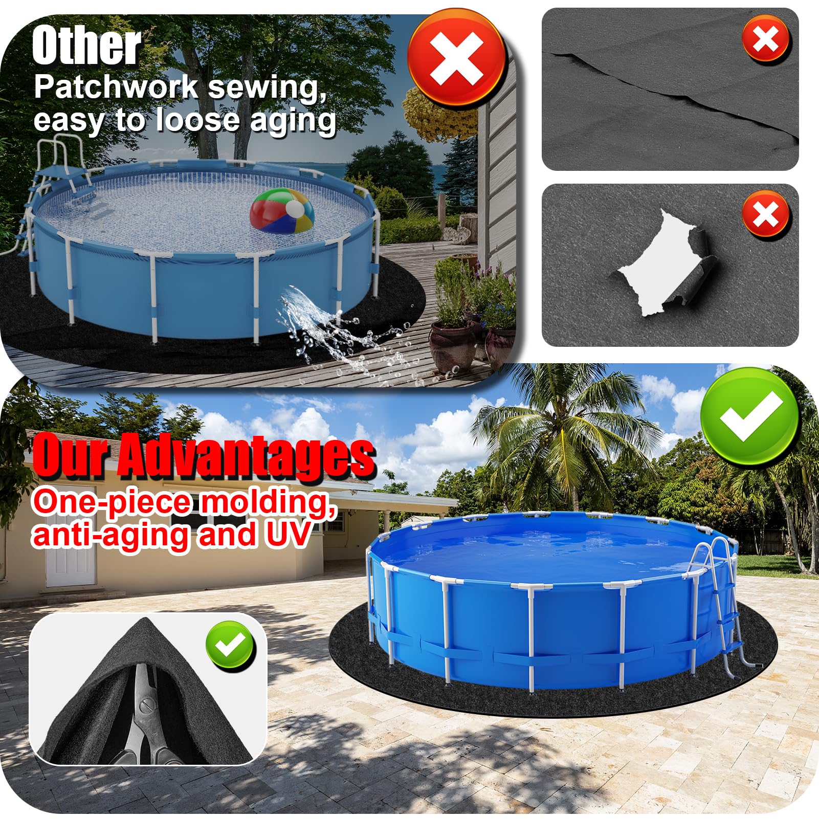 Svepndic 10ft Thickened Round Pool Liner Pad for Above Ground Swimming Pools,Swimming Pool Ground Cloth Above Ground Pool Mat Under Pool Floor Padding,Pool Equipment Pad - Image 5