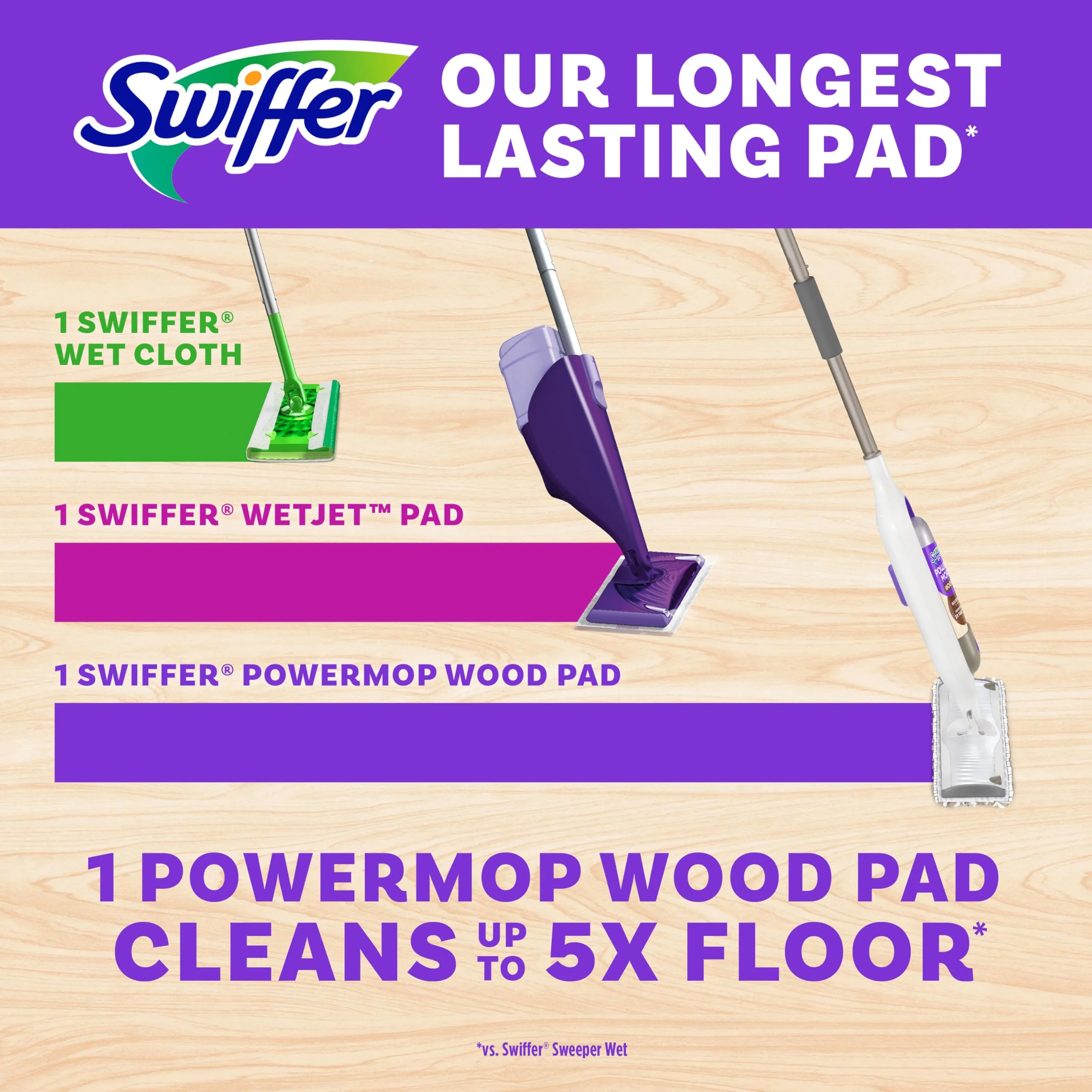 Swiffer Power Mop Wood, Hardwood Floor Cleaner for Mopping Home, Bathroom, Kitchen, All Purpose Multi-Surface Cleaning Set includes PowerMop Wood, 2 Pads, 1 QuickDry Lemon Solution, & 2 Batteries - Image 7