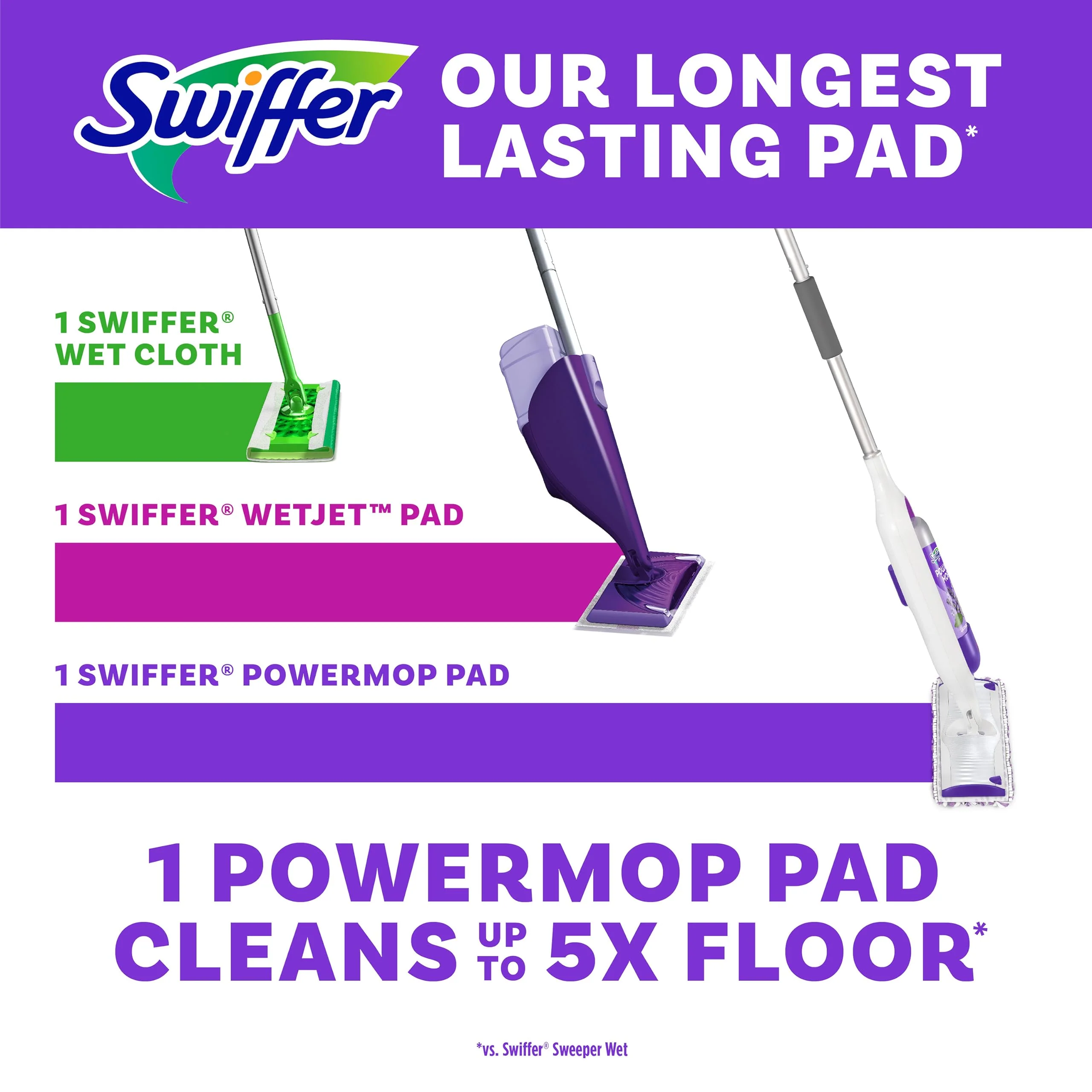 Swiffer PowerMop Multi-Surface Mopping Pad Refills,Made by Swiffer,for Floor Cleaning,11 Count (Pack of 2) - Image 5