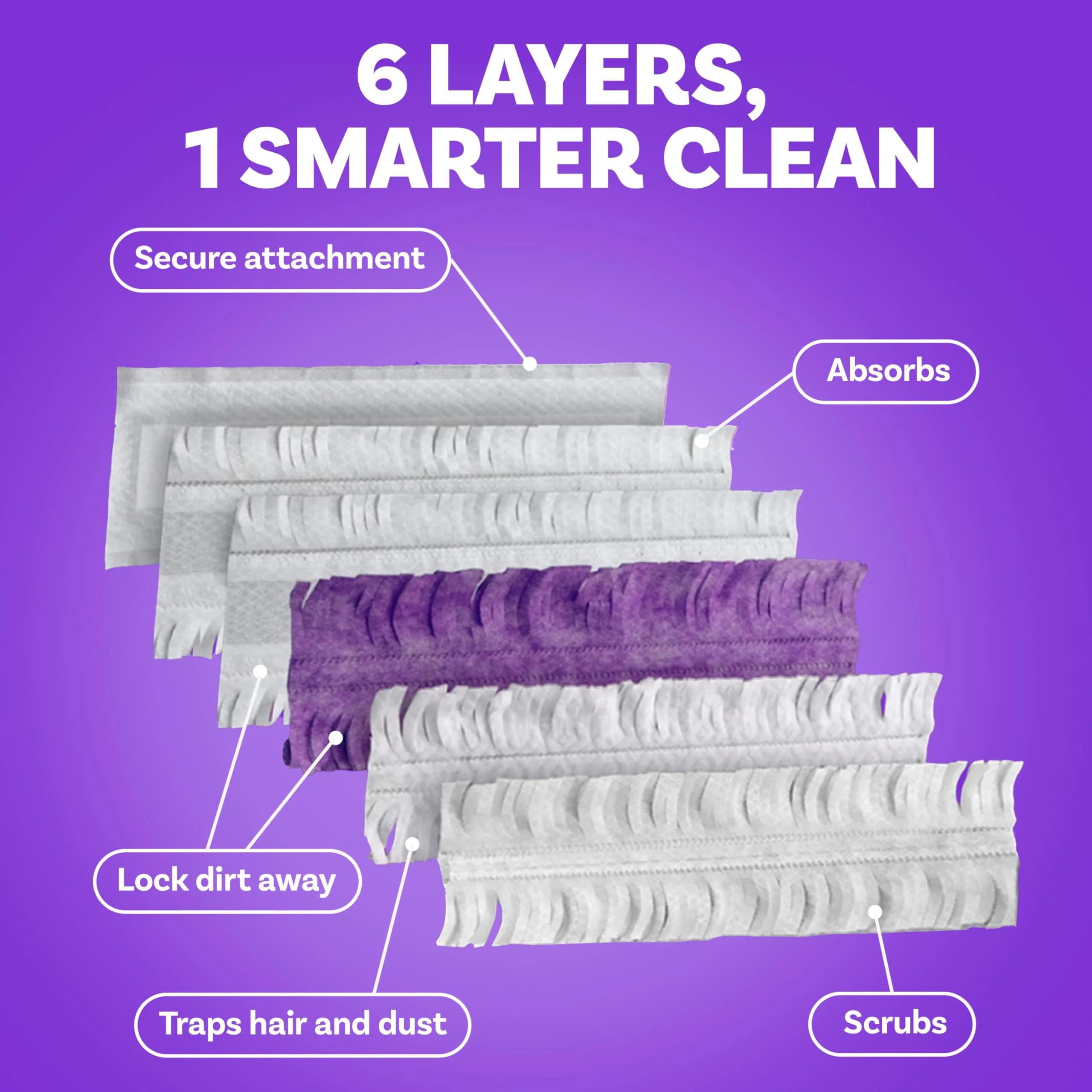 Swiffer PowerMop Multi-Surface Mopping Pad Refills, Made by Swiffer, for Floor Cleaning, 11 Count (Pack of 3) - Image 3