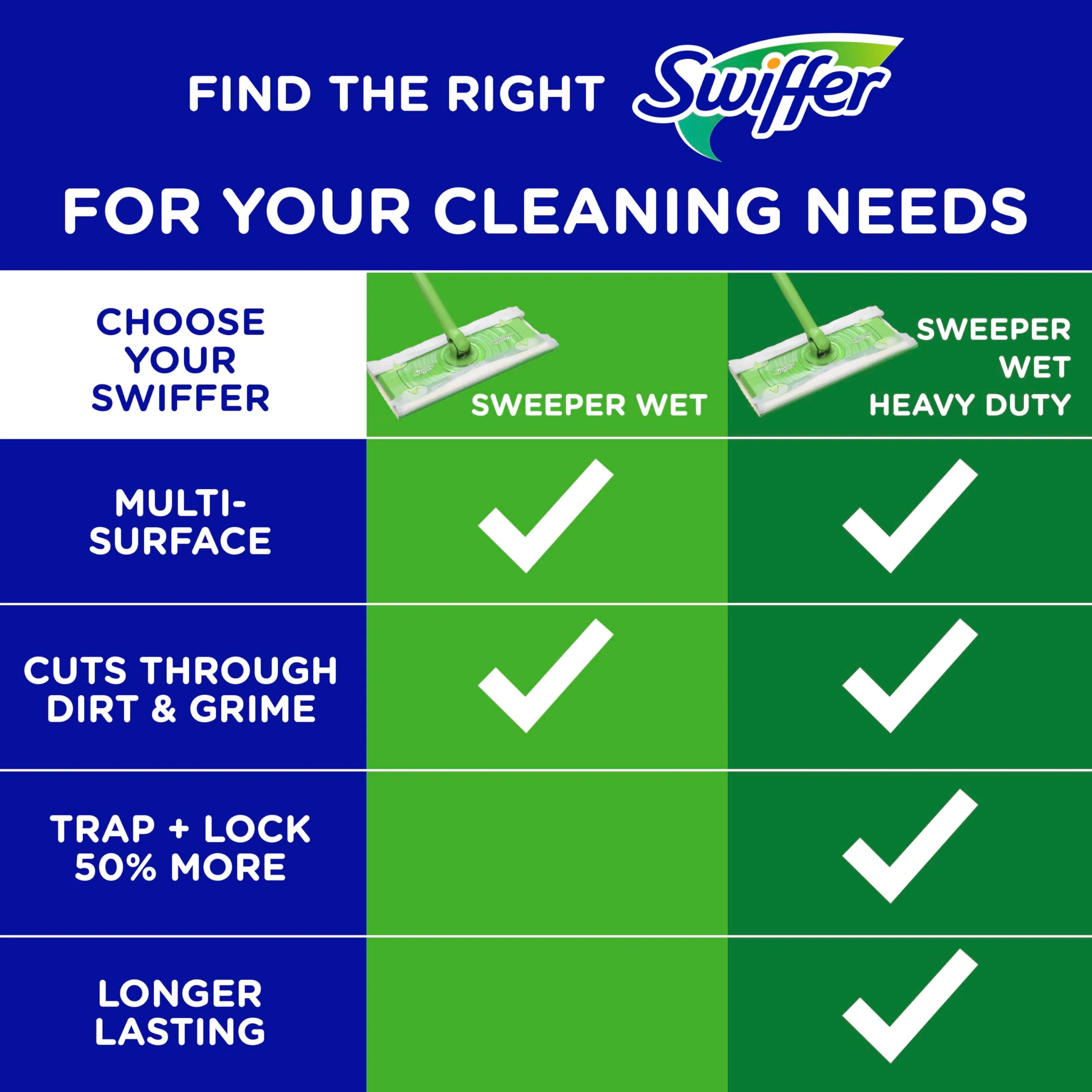 Swiffer Sweep + Mop, Wet Pads Refill, Floor Cleaner for Dirt, Dust, Hair, Cleaning Cloths for Mopping Home, Bathroom, Kitchen, All Purpose Multi-Surface Floor Wipes, Fresh, 24ct - Image 9