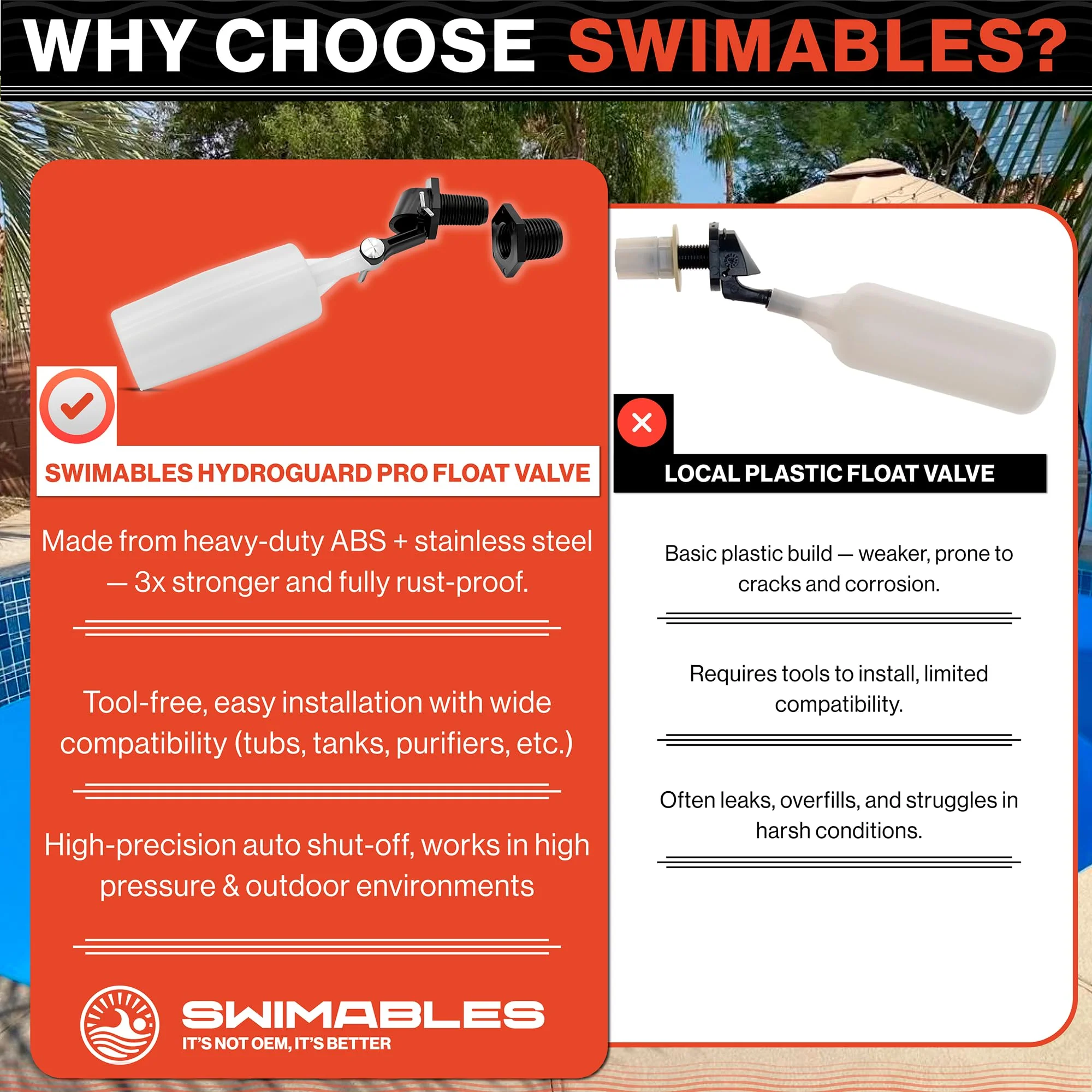 Swimables 3/8" and 1/2" Pool Auto Fill Float Valve Replacement | Includes Adapter From 3/8 Inch to 1/2 Inch | Compatible with Most Water Float Valve For Water Tank and Pool Water Leveler Auto Fill - Image 2