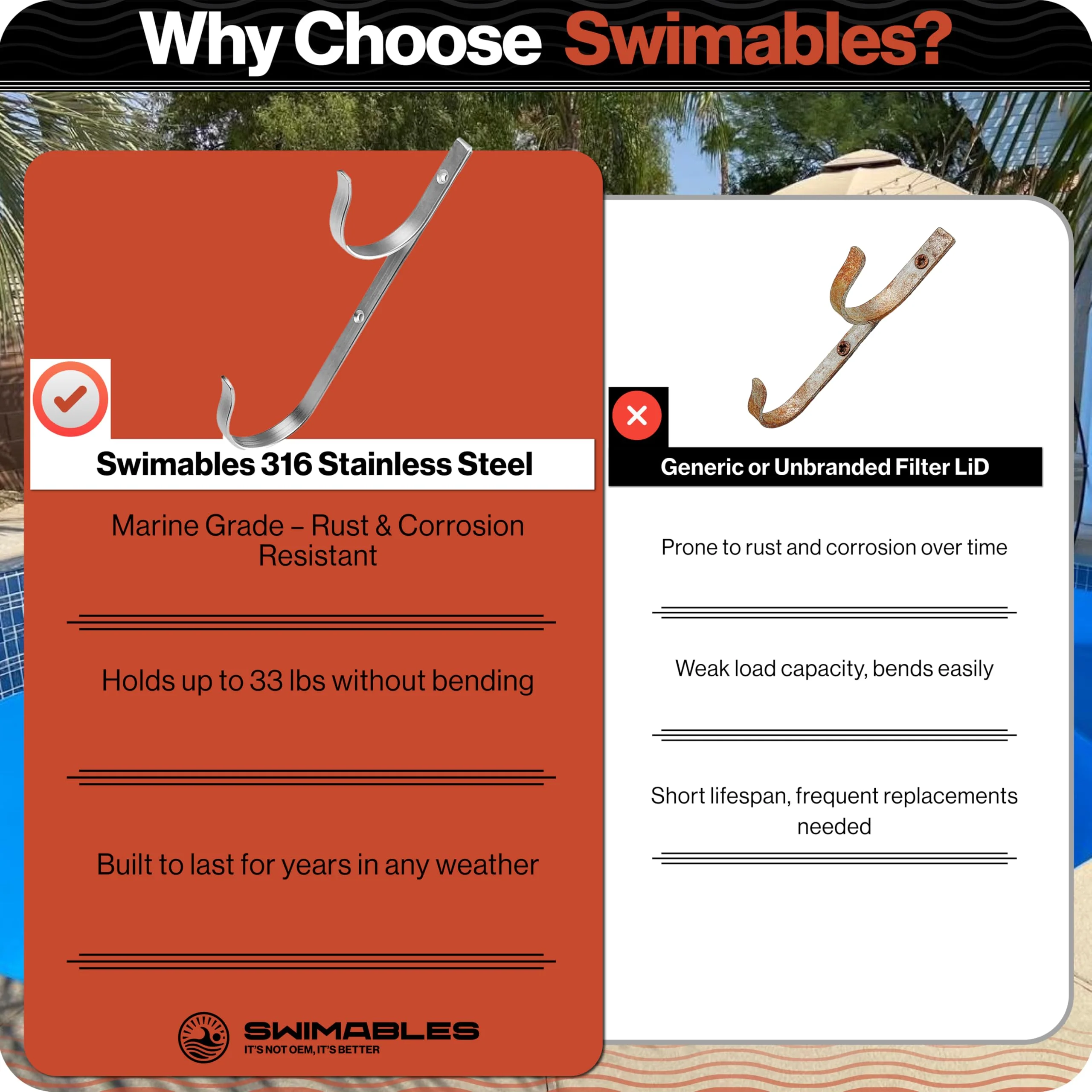 Swimables 316 Stainless Steel Heavy Duty Pool Hooks - Telescopic Pole Hanger - Ideal for Swimming Pool - Designed in USA - Image 3
