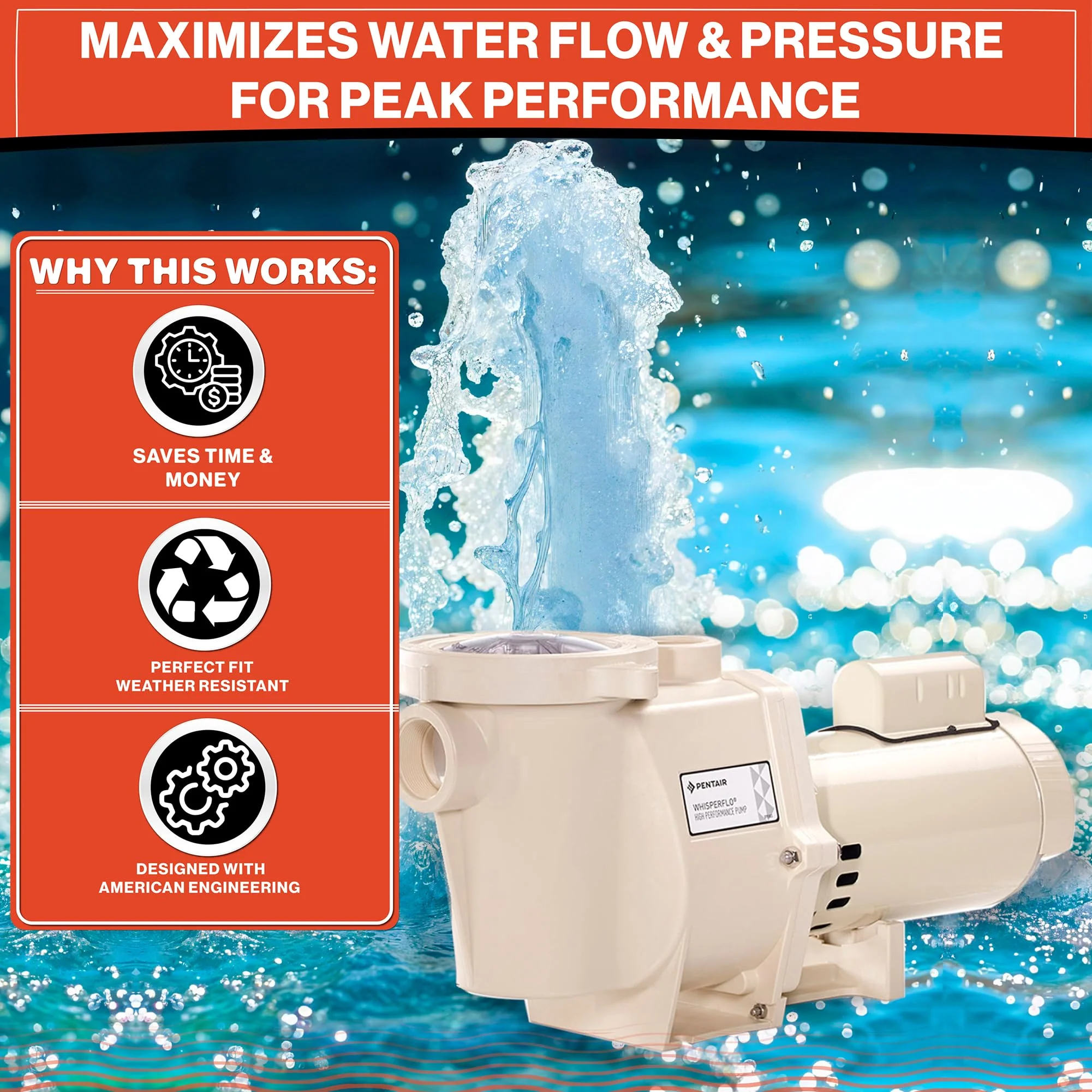 Swimables Complete Wet End Replacement Compatible with Pentair Pool Pump 357149 | Works on All Whisperflo's 0.5 HP - 2 HP | Includes Pump Housing, Hardware Kit, Seal Plate and More | Made in USA - Image 3