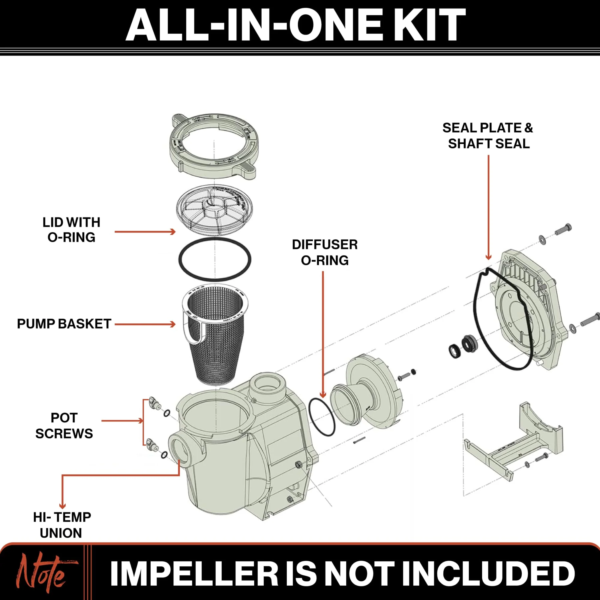 Swimables Complete Wet End Replacement Compatible with Pentair Pool Pump 357149 | Works on All Whisperflo's 0.5 HP - 2 HP | Includes Pump Housing, Hardware Kit, Seal Plate and More | Made in USA - Image 7