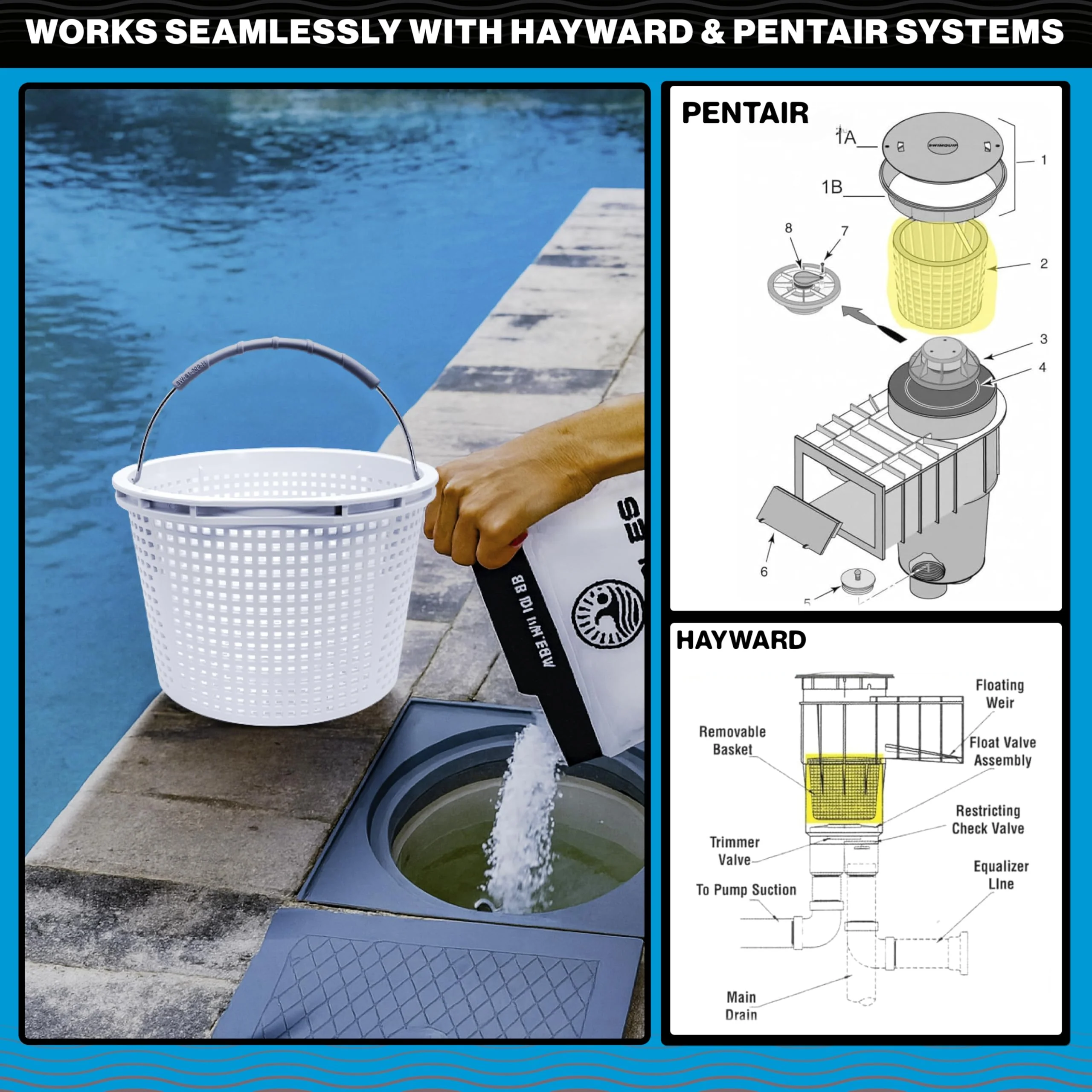 Swimables Pool Skimmer Basket Compatible with Waterway Skimmer Basket 542-3240 for Renegade Skimmers Pool Basket | Built-in Brass Weight | 316 Stainless Steel Handle & Convenient Rubber Grip - Image 2