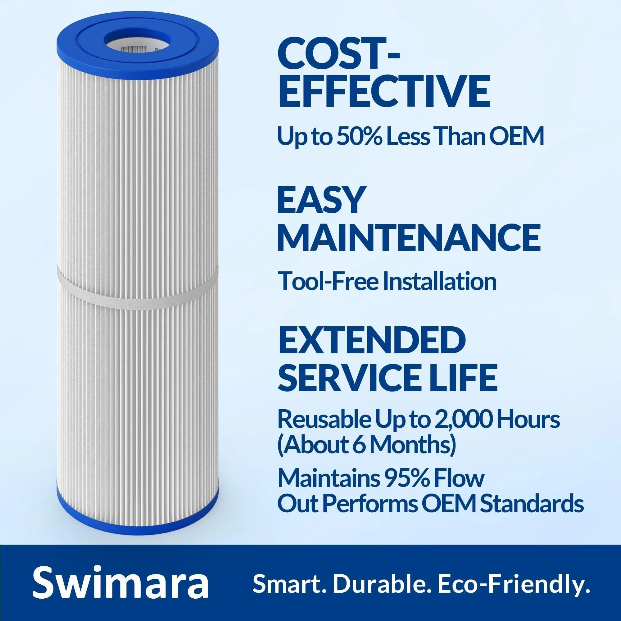 Swimara 2-Pack PRB25-IN, C-4326, FC-2375 Replacement Spa Filter, Compatible with Jacuzzi J-200 & Pentair Hot Tub Filter, 25 Sq.Ft., Pro Series - Image 5