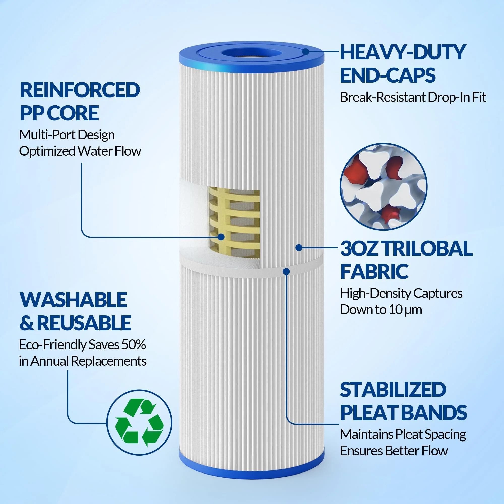 Swimara 2-Pack PRB25-IN, C-4326, FC-2375 Replacement Spa Filter, Compatible with Jacuzzi J-200 & Pentair Hot Tub Filter, 25 Sq.Ft., Pro Series - Image 7