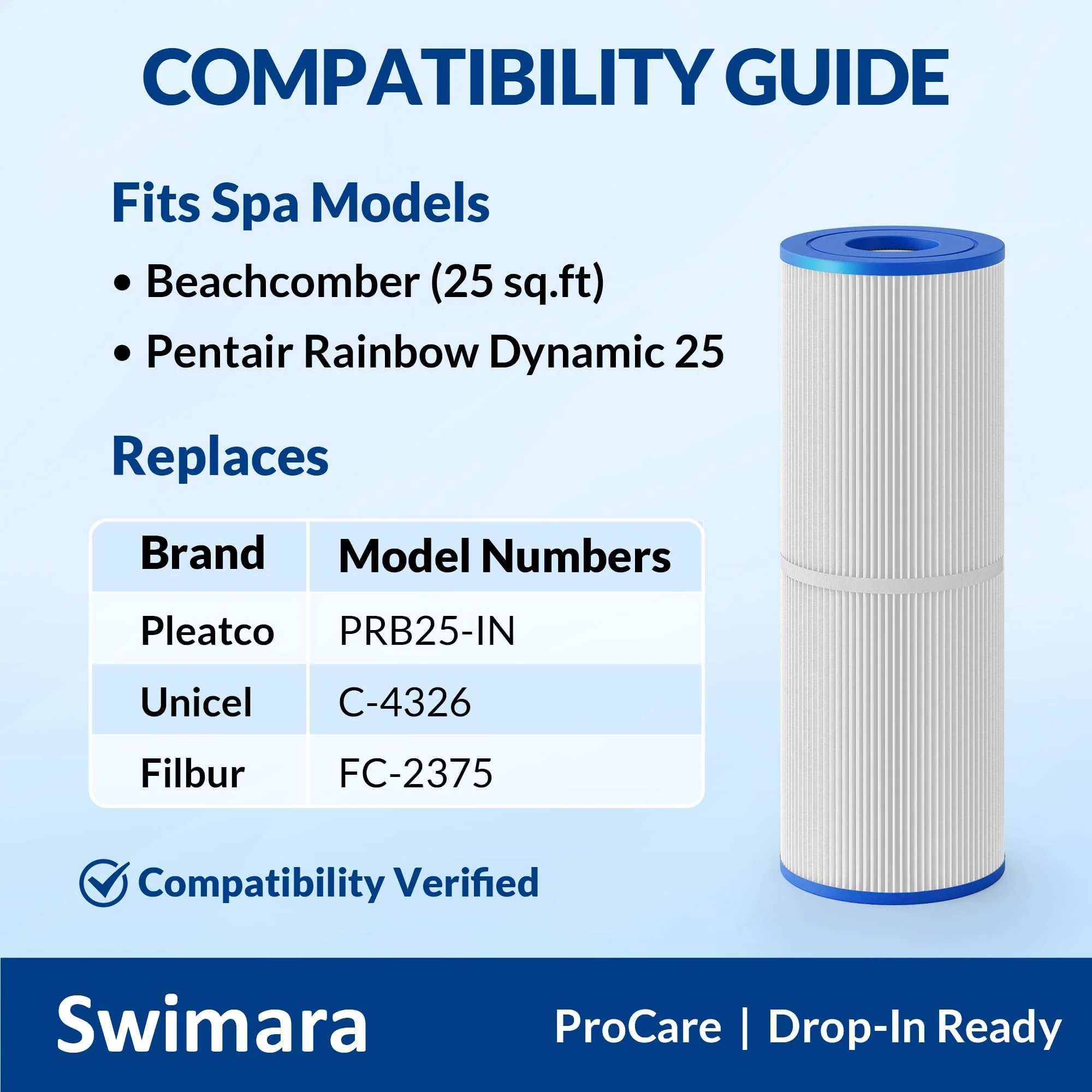Swimara 2-Pack PRB25-IN, C-4326, FC-2375 Replacement Spa Filter, Compatible with Jacuzzi J-200 & Pentair Hot Tub Filter, 25 Sq.Ft., Pro Series - Image 8
