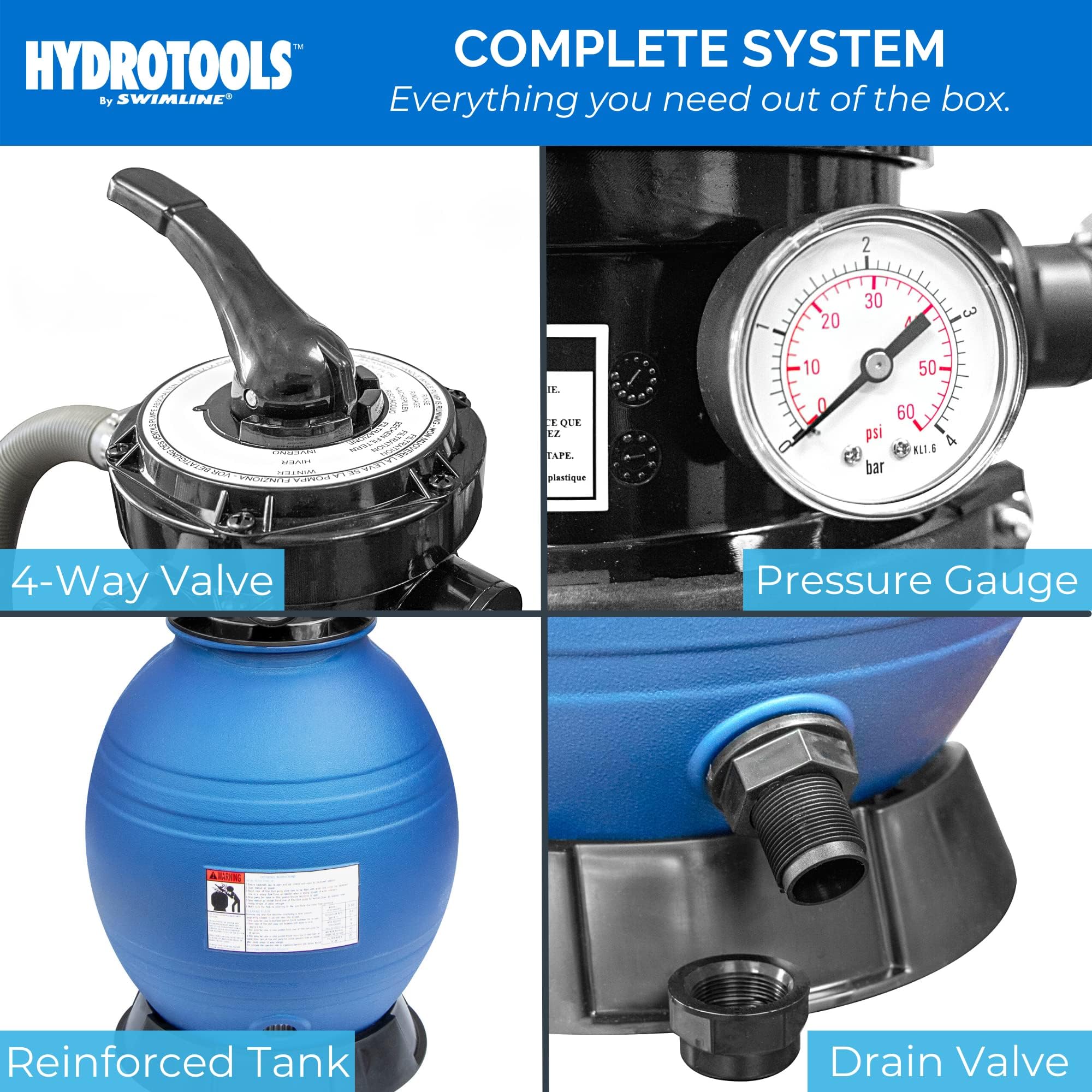 SWIMLINE HYDROTOOLS Complete Sand Filter System, 12" Tank - for Above-Ground Pools Up to 8,000 Gallons, Single Speed Pump, 0.3 THP, 1,980 GPH, 4-Way Multi-Port Valve, 42 lb Capacity - Image 4