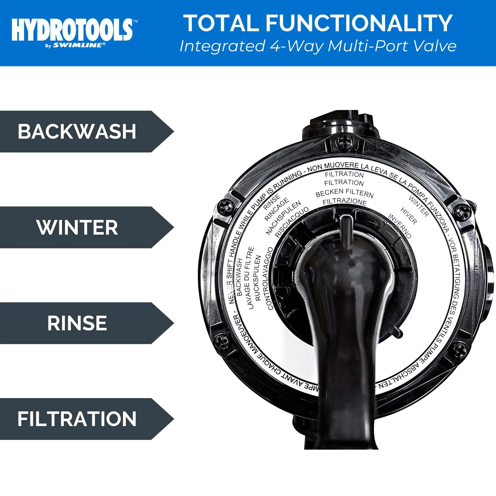 SWIMLINE HYDROTOOLS Complete Sand Filter System, 12" Tank - for Above-Ground Pools Up to 8,000 Gallons, Single Speed Pump, 0.3 THP, 1,980 GPH, 4-Way Multi-Port Valve, 42 lb Capacity - Image 5