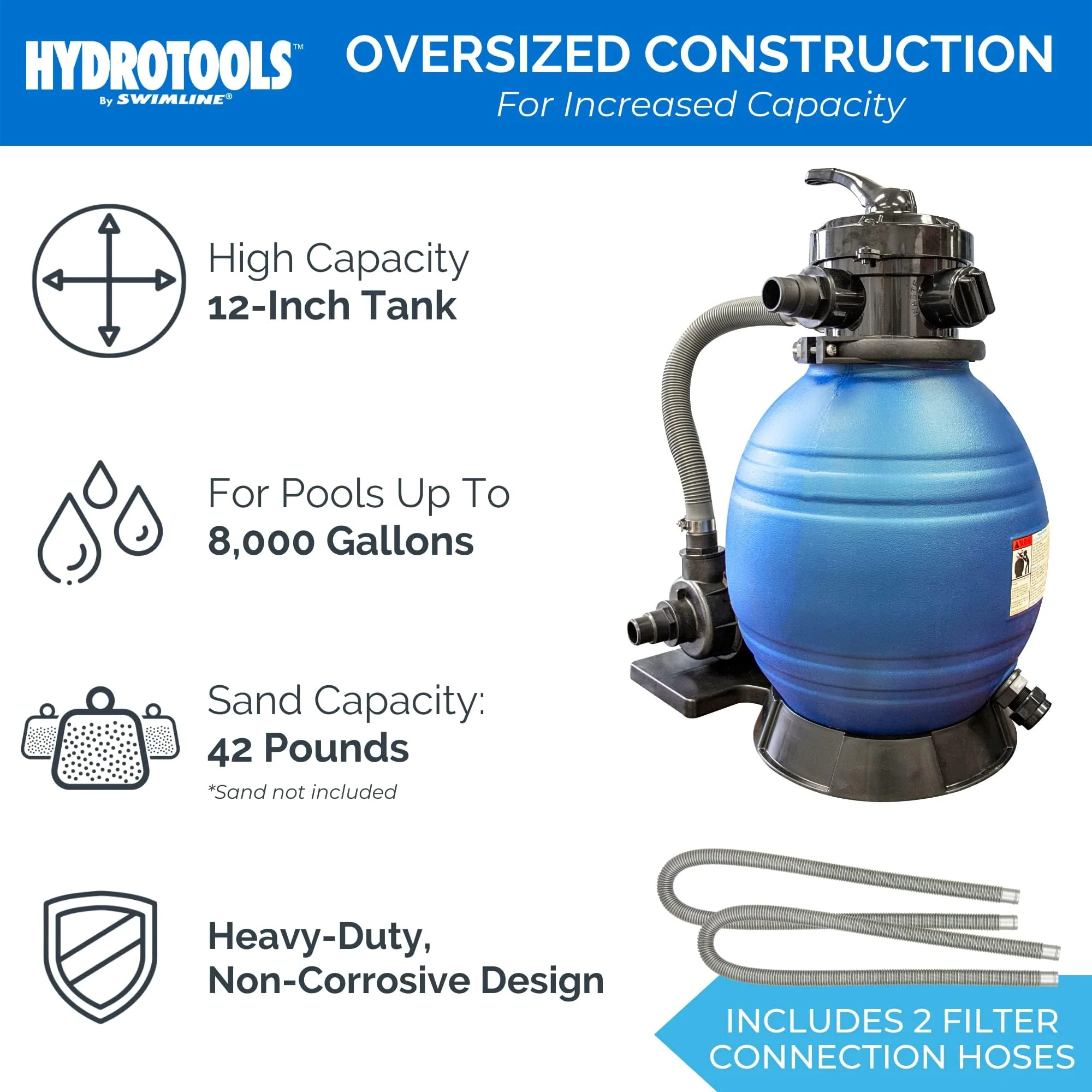 SWIMLINE HYDROTOOLS Complete Sand Filter System, 12" Tank - for Above-Ground Pools Up to 8,000 Gallons, Single Speed Pump, 0.3 THP, 1,980 GPH, 4-Way Multi-Port Valve, 42 lb Capacity - Image 7