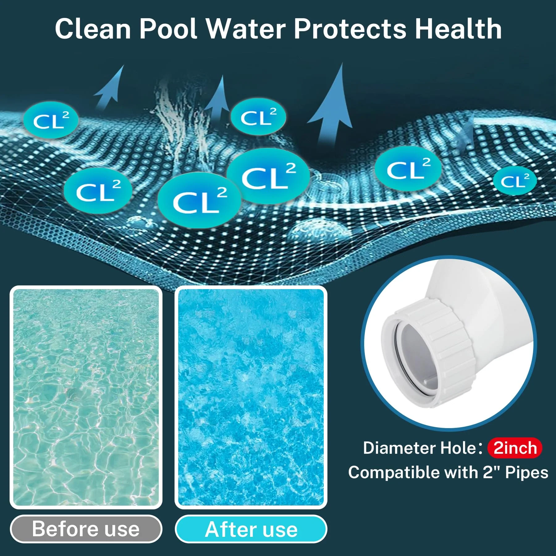 Swimpulse Salt Cell - up to 25,000 Gallons Swimming Pool Chlornie Generator,Salt Cell for Pool, Chlorination Pool Salt Cell Fits for Hayward W3T-Cell-9 BL1T9H - Image 6