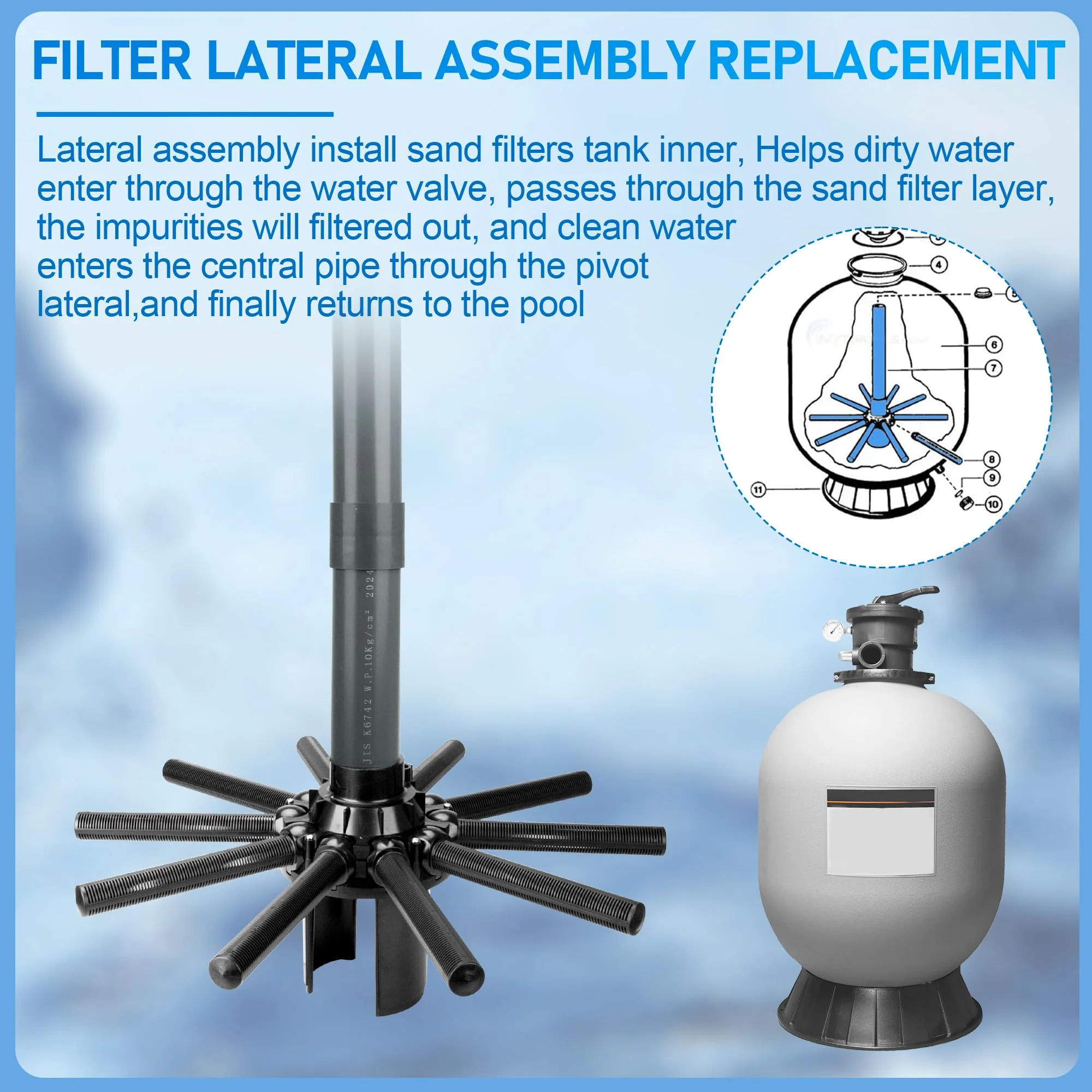 SX244DA Lateral Assembly with Center Pipe for Hayward s244t Sand Filter Tank, Pool Threaded Lateral Compatible with Hayward S244TC, S270T, S270T2 Sand Filter, Spa Pool Sand Filter Replacement Parts - Image 3
