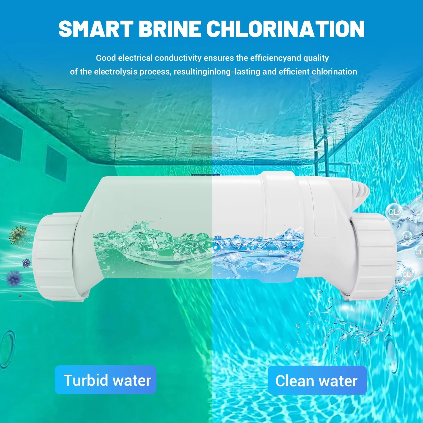 T-15 Salt Cell Replacement Compatible with Hayward Pool Turbo Chlorinator System Fit for AquaRite, AquaTrol & More, Up to 40K Gallons - Image 6