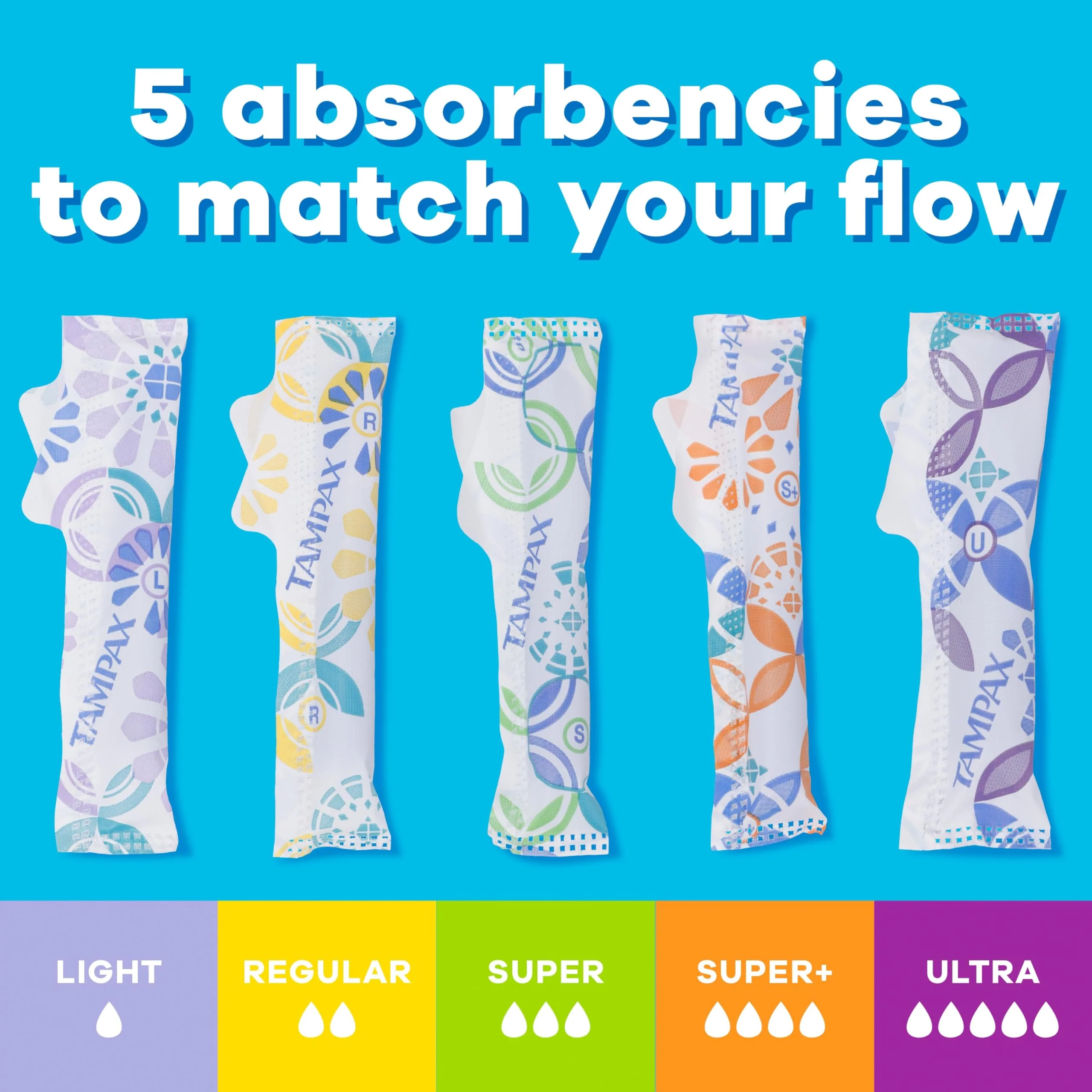 Tampax Pearl Tampons for Women Multipack, with LeakGuard Braid, Light/Regular/Super Absorbency, Unscented, 94 Count (2 Packs of 47) (Packaging May Vary) - Image 6
