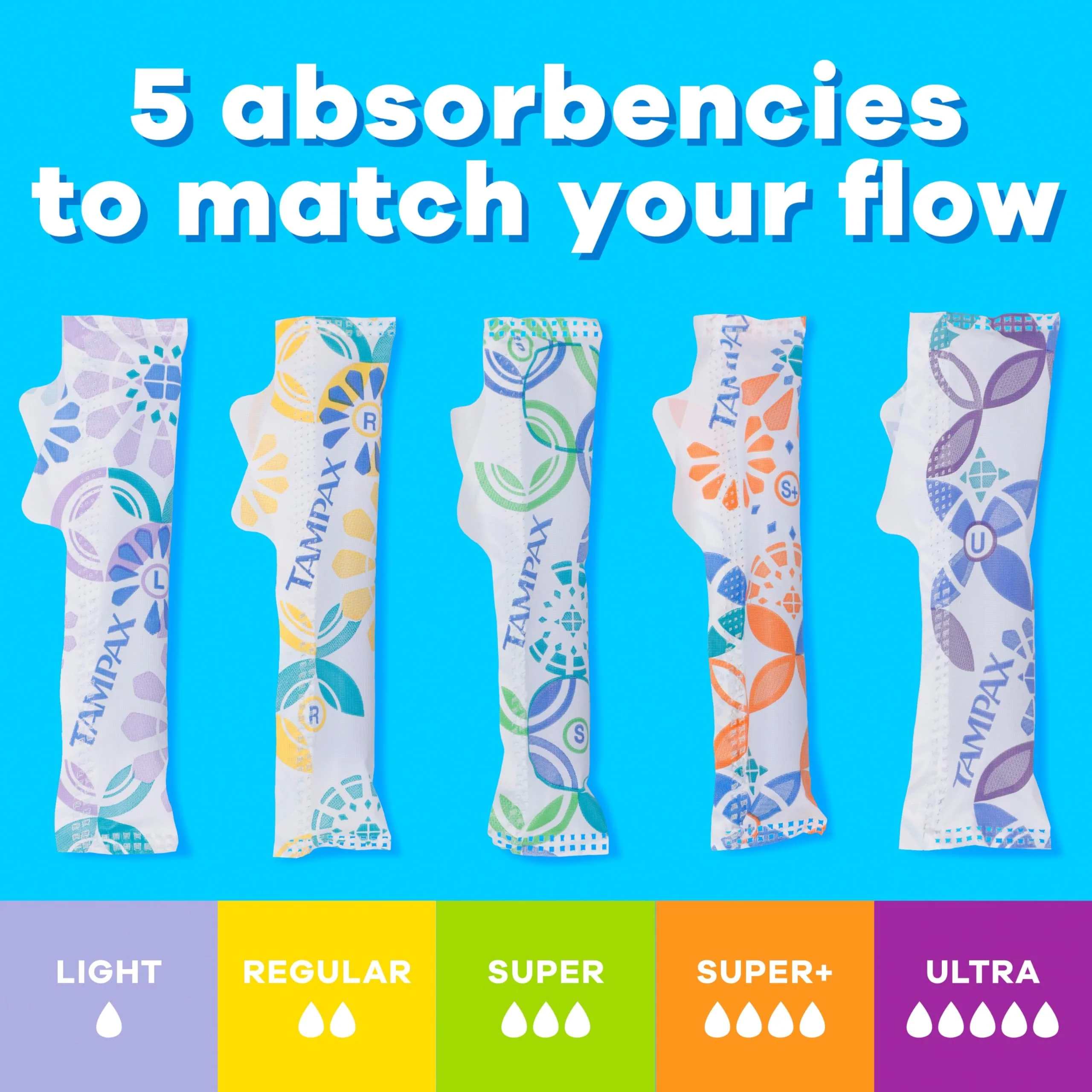 Tampax Pearl Tampons for Women Multipack, with LeakGuard Braid, Regular/Super/Super Plus Absorbency, Unscented, 47 Count - Image 4