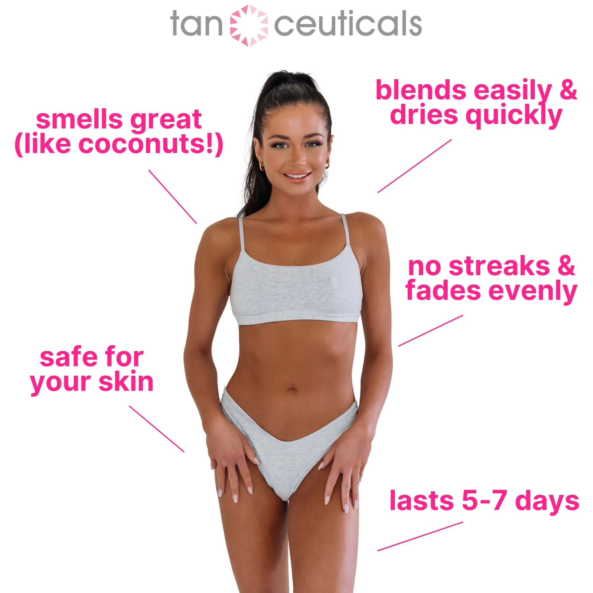 Tanceuticals Self Tanner - Ultra Dark Self Tanning Lotion for Body - Natural-Looking & Long Lasting Sunless Tan – Quick Fake Tan, Bronze Glow - Fresh Coconut Scent & Healthy Ingredients (Ultra Dark) - Image 3