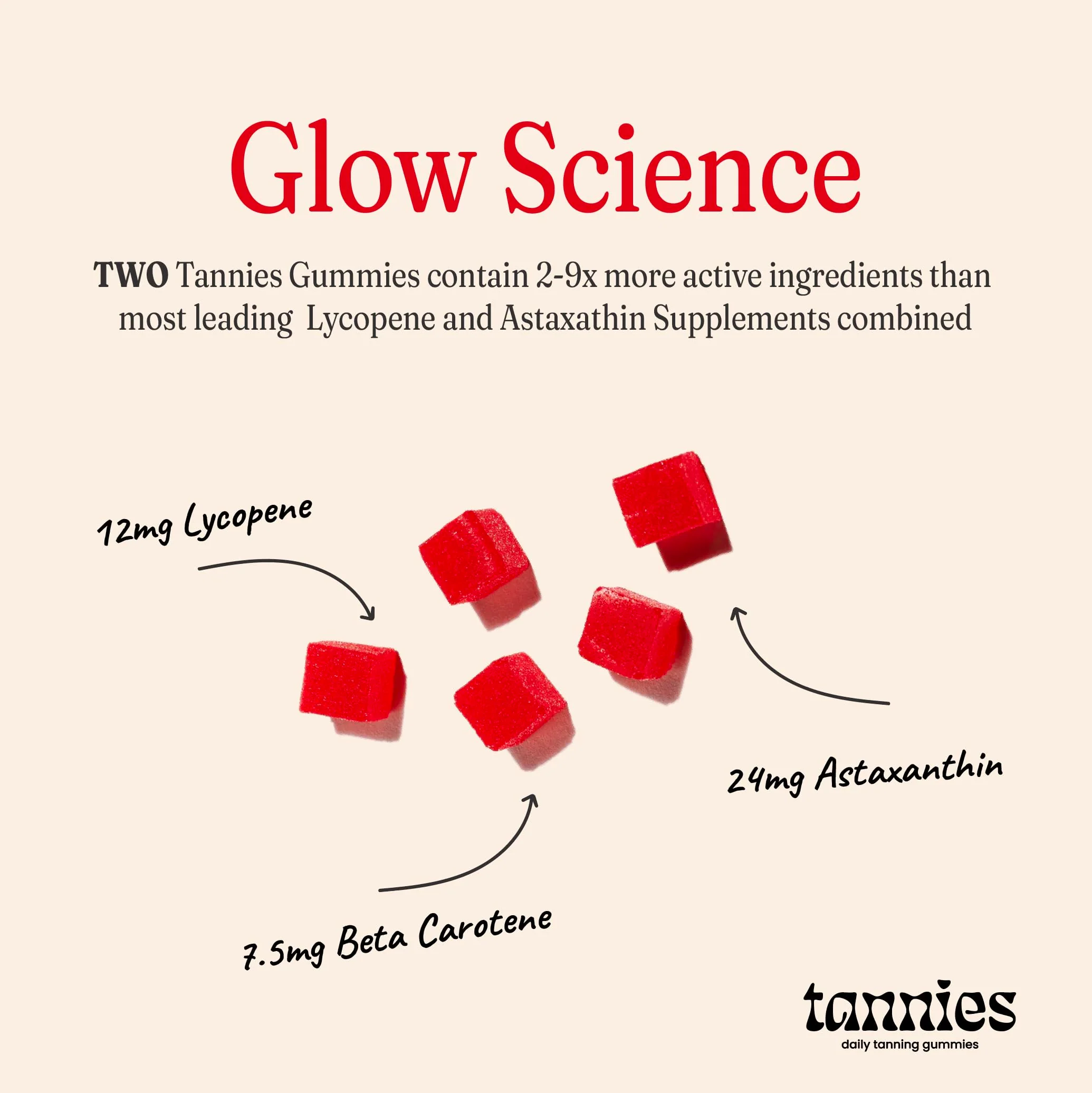 Tannies Tanning Gummies | Natural Tanning Supplement with Astaxanthin, Lycopene & Beta Carotene | Vegan, Non-GMO | Boost Melanin for Radiant Skin | 30-Day Supply for Skin Health & Glow - Image 7