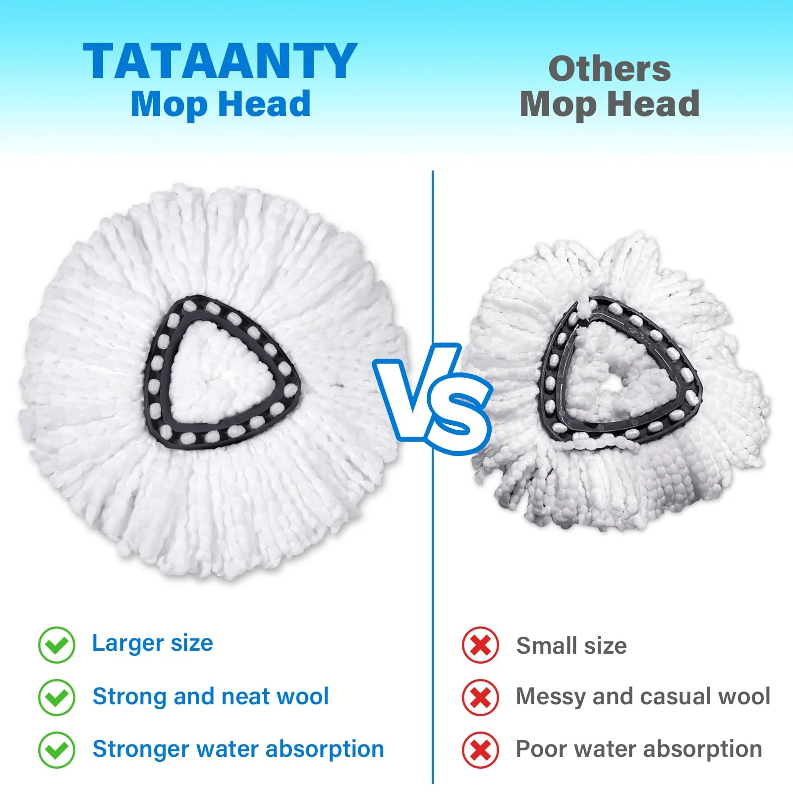 Tataanty Mop Head Replacement for O Cedar: Mop Replace Head Easy Wring Spin Mop for 1 Tank System - Heads Replacements Easy to Clean Replaceable Mop Head Machine Washable (9 Pack) - Image 8