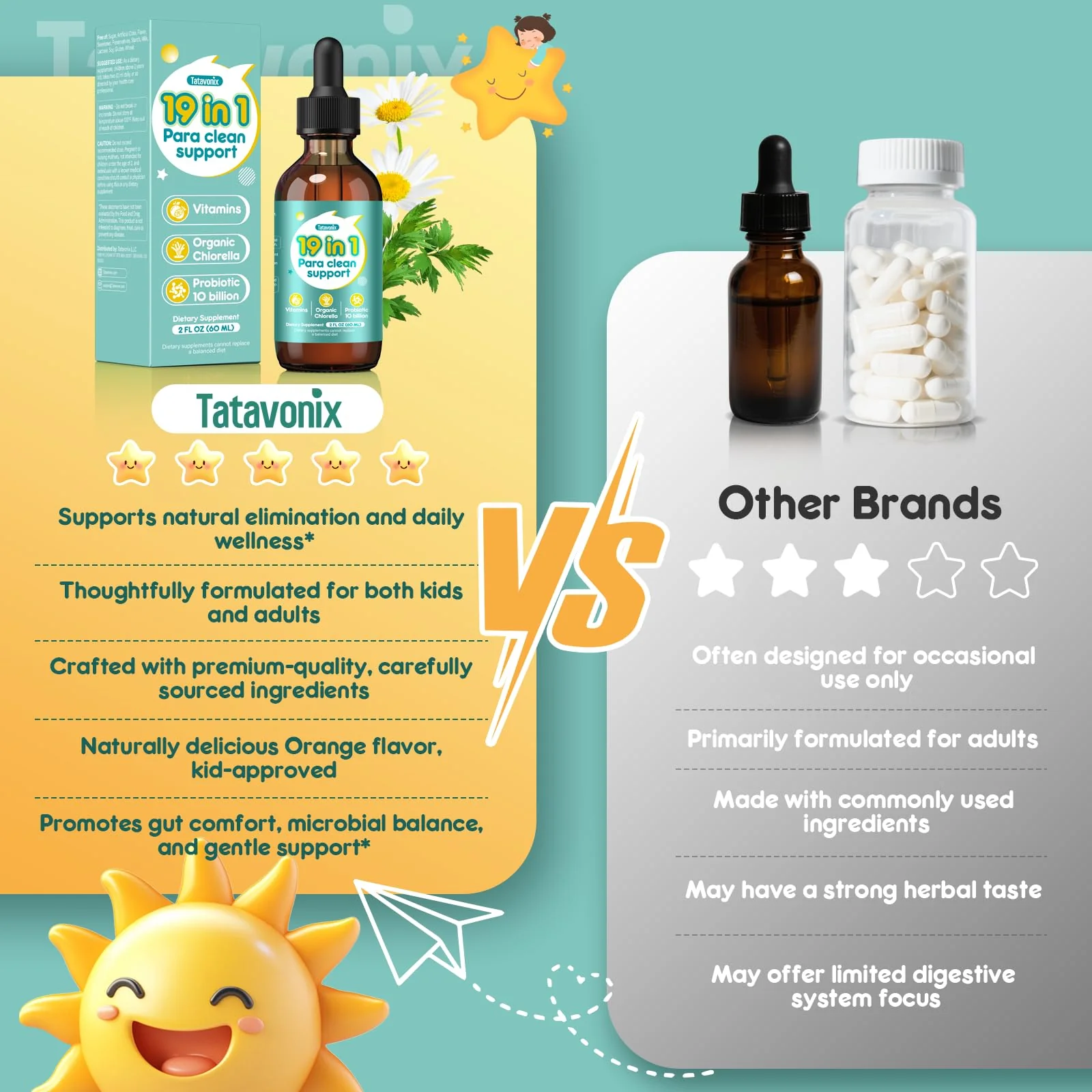 Tatavonix 19 in 1 Herbal Gut Cleanse Drops – Wormwood, Black Walnut, Chlorella 250mg, 10B Probiotics, Clove & Oregano – Liquid Detox Support for Adults & Kids, Alcohol-Free, 2oz - Image 4
