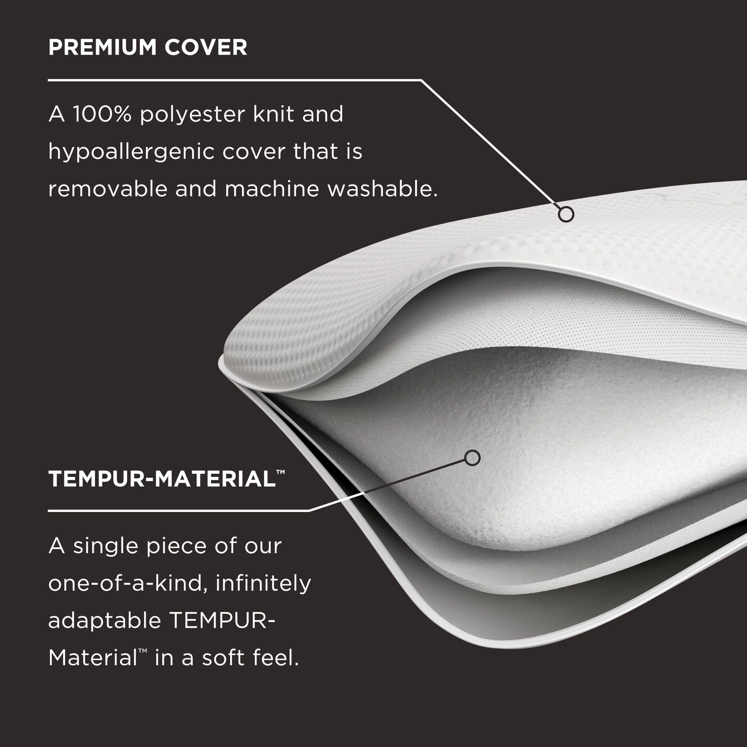 Tempur-Pedic Memory Foam Symphony Pillow Luxury Soft Feel, Standard, White - Image 14