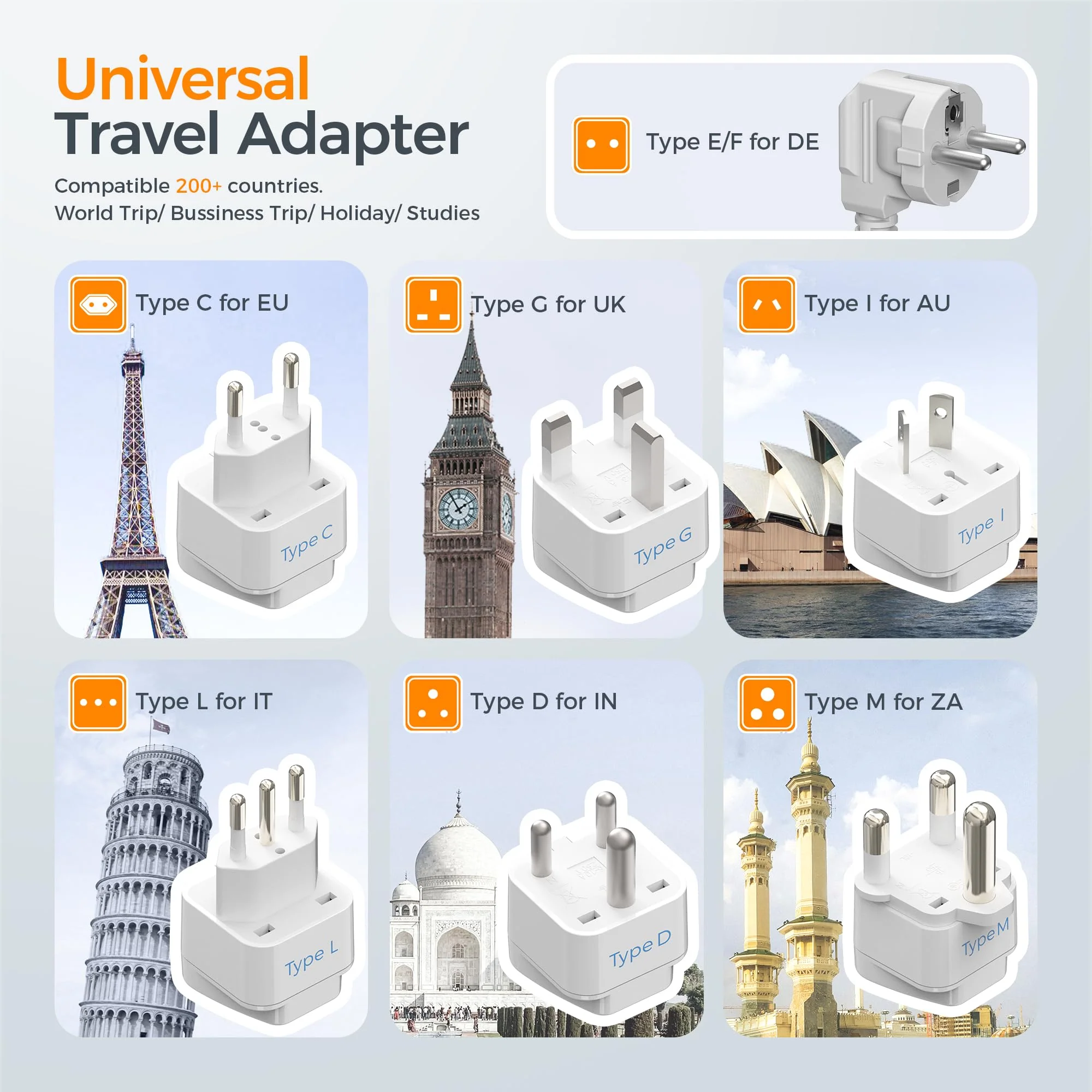 TESSAN Voltage Converter US to Europe, 220 to 110 Voltage Converter, Universal Travel Adapter with 4 USB Ports (1 USB C), 3 AC and EU UK AU IT in ZA Plug Power Adapter, Step Down Transformer, 4 FT - Image 3