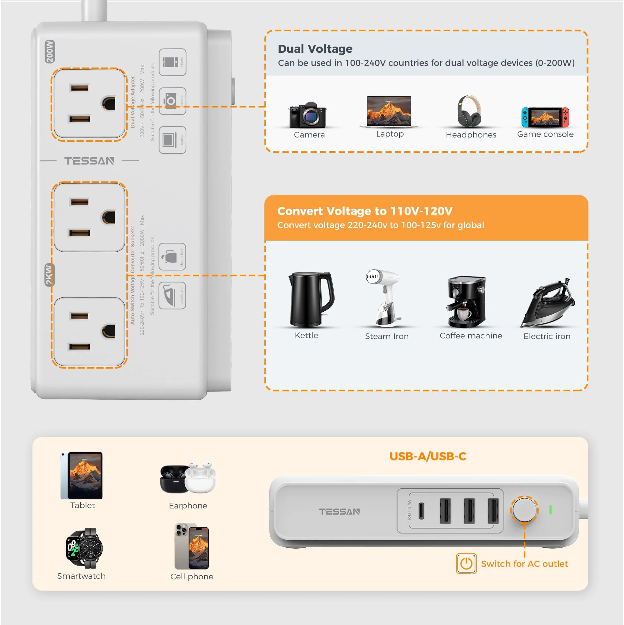 TESSAN Voltage Converter US to Europe, 220 to 110 Voltage Converter, Universal Travel Adapter with 4 USB Ports (1 USB C), 3 AC and EU UK AU IT in ZA Plug Power Adapter, Step Down Transformer, 4 FT - Image 5