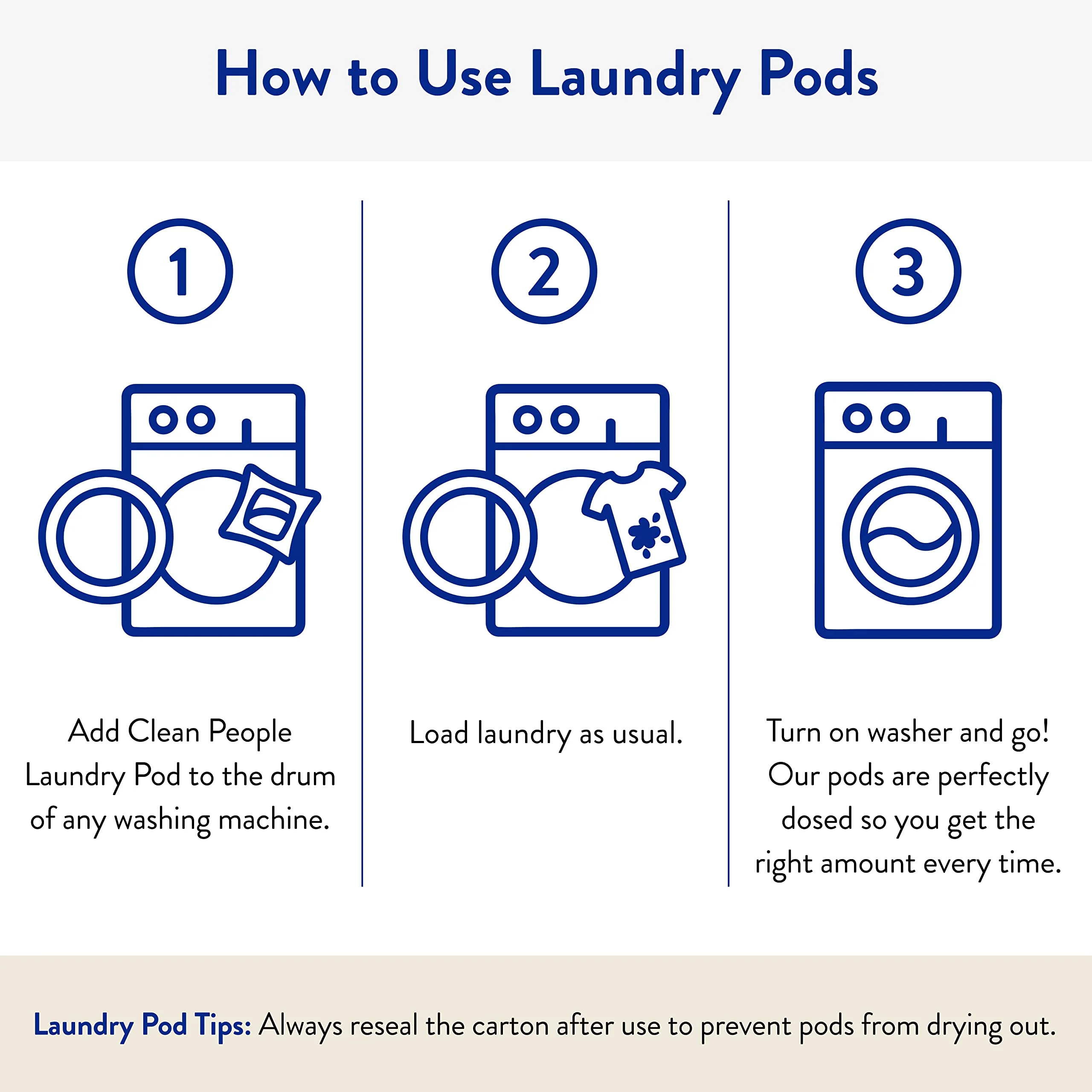 The Clean People Laundry Detergent Pods - Hypoallergenic Laundry Pods - Ultra Concentrated, Recyclable Packaging, Stain Fighting - Sweet Petals, 32 Pack - Image 6