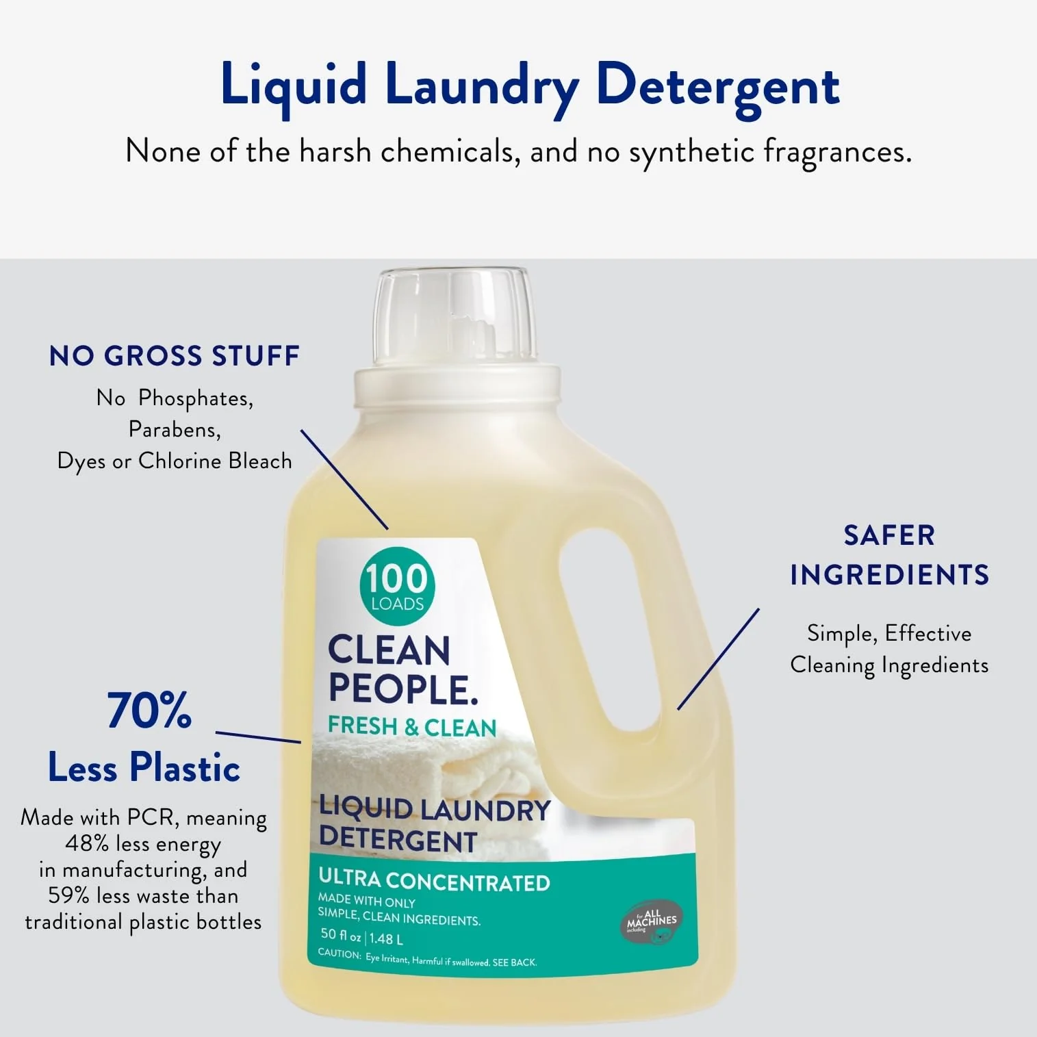 The Clean People Liquid Laundry Detergent - Recyclable Packaging, Stain Fighting - Ultra Concentrated, Laundry Soap - Fresh Scent, 50 fl oz - Image 4
