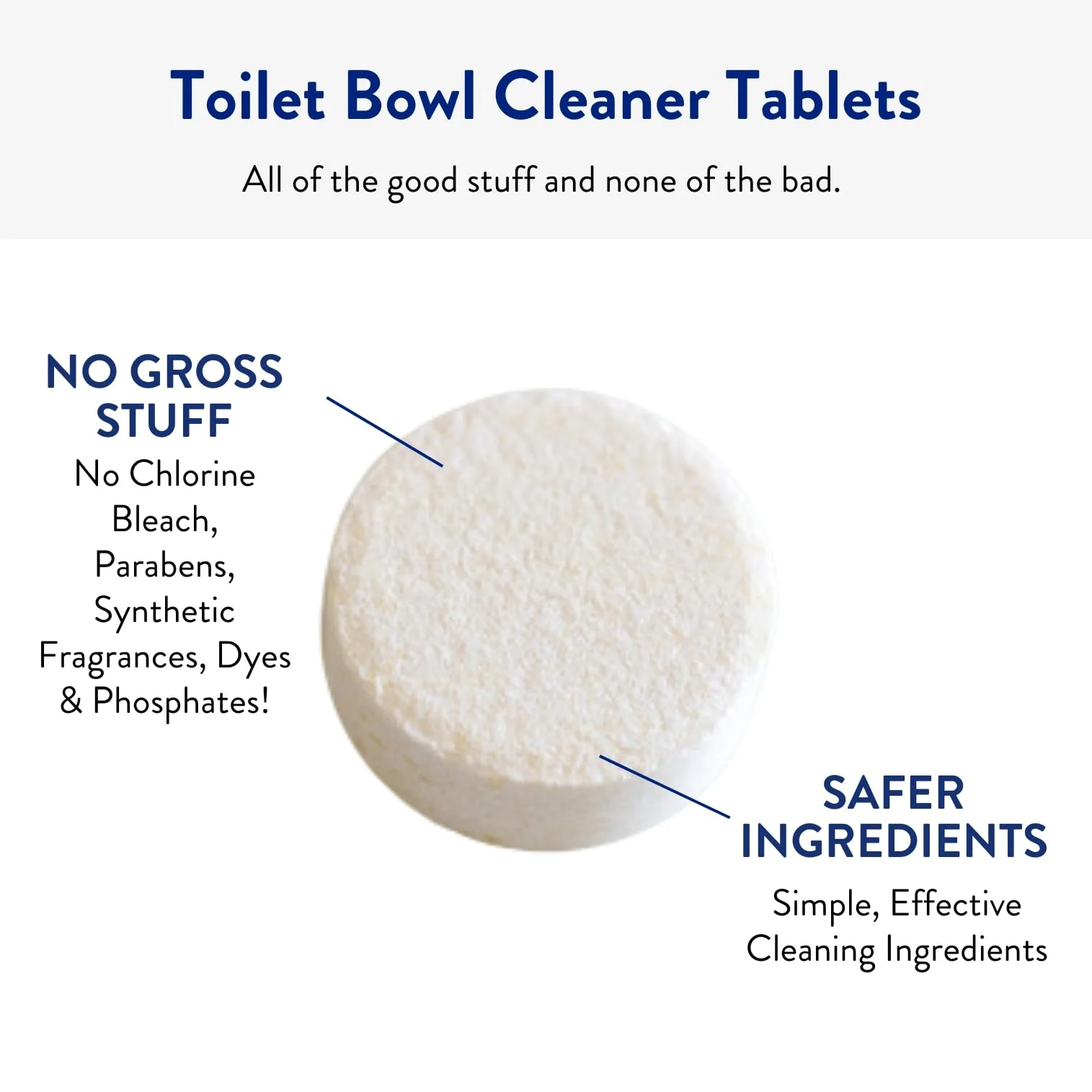 THE CLEAN PEOPLE Toilet Bowl Cleaner | Eco Friendly Toilet Bowl Cleaner Tablets for Removing Hard Water Stains, Rust, and Limescale Buildup (24 Count) - Image 4