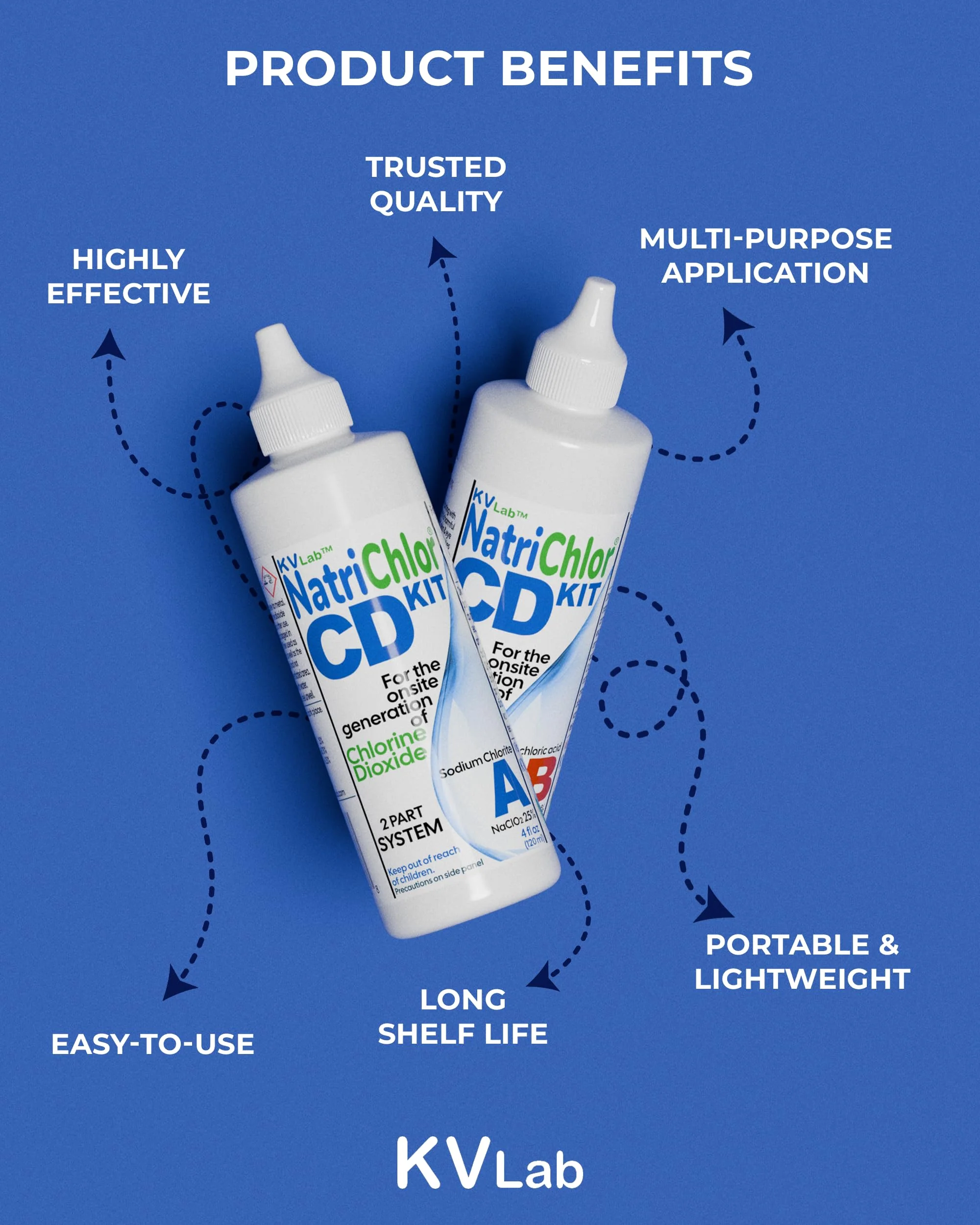 The Original NatriChlor CD Set w/Accu-Drop Bottles HCL Extra Large Size (8 oz Total) - Image 7
