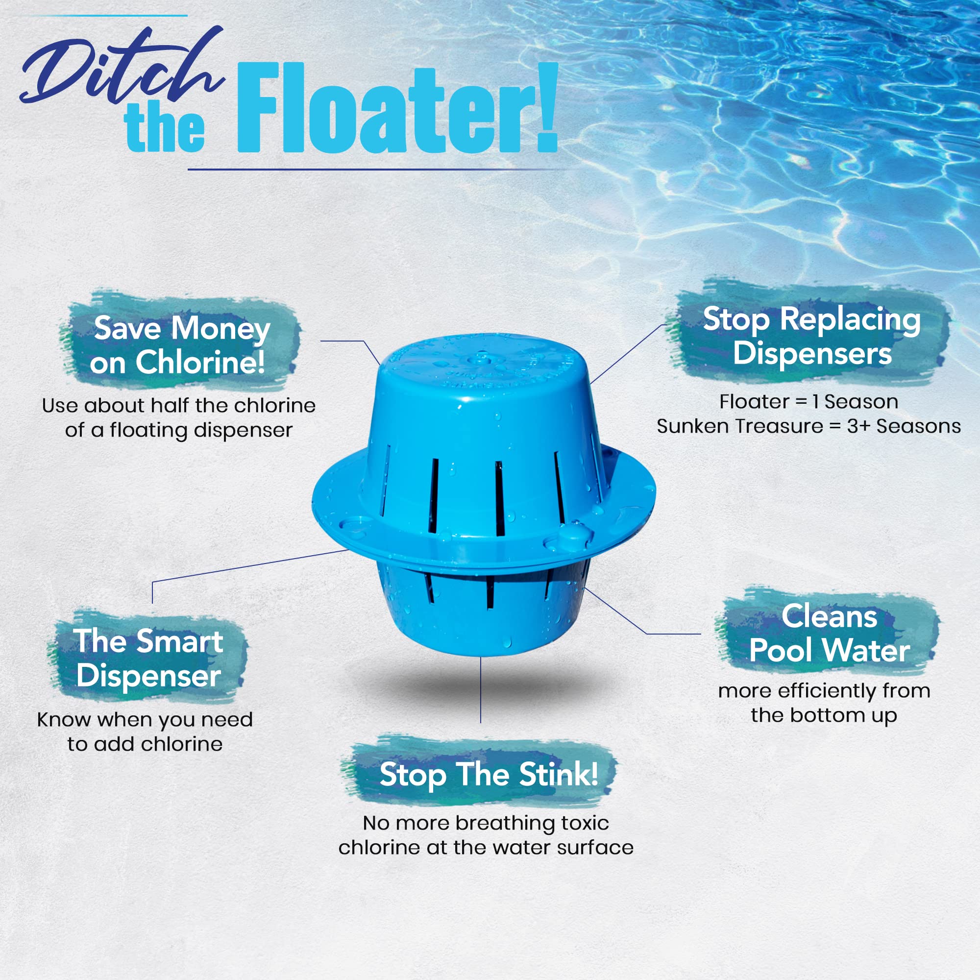 The Original Sinking & Floating Chlorine Dispenser for Pool, Uses Less Chlorine, Less Chlorine Odor, It Sinks & Cleans & Floats Back Up, Replaces Pool Chlorine Floater, The Sunken Treasure, White - Image 8