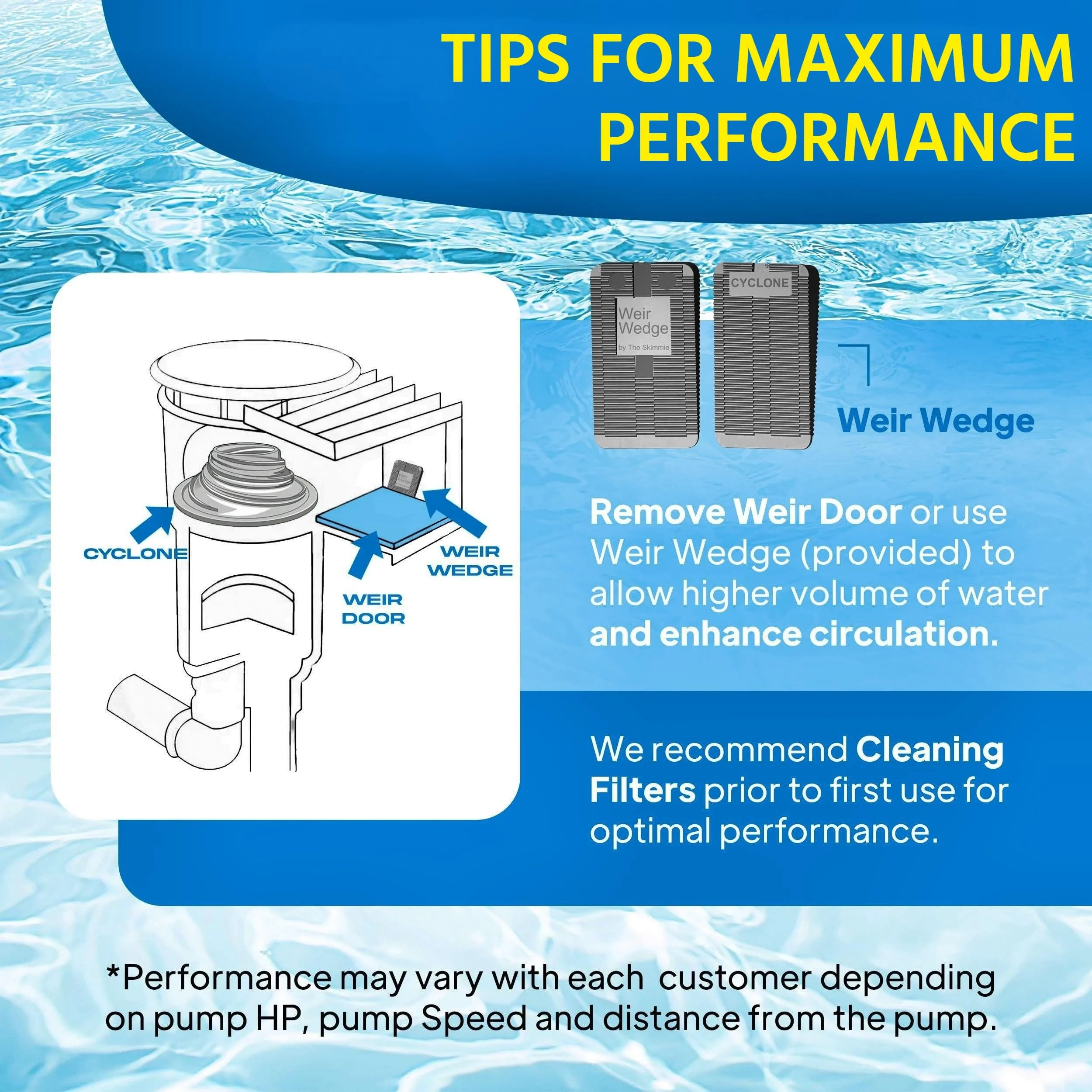 The Skimmie Cyclone (Skimmer Basket NOT Included) - Turbocharges Pool Skimmer Water Flow - Improves Pool Surface Cleaning & Debris Removal - 8" Funnel Design Works with Any Pool Water Level - Image 2