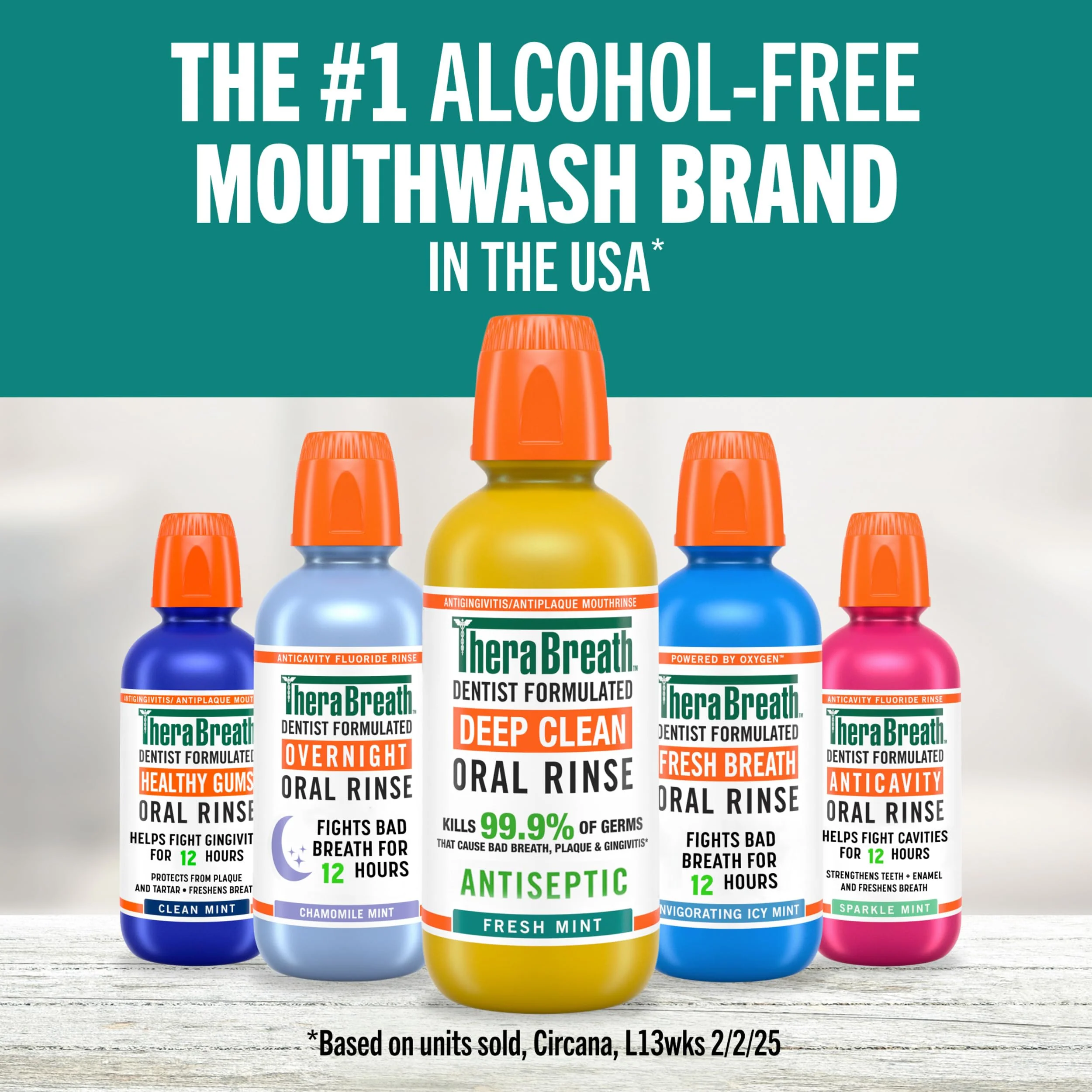 TheraBreath Deep Clean Mouthwash, Antiseptic Benefits, Fresh Mint Flavor, Dentist Formulated, Alcohol Free, 16 fl oz (Pack of 2) - Image 8